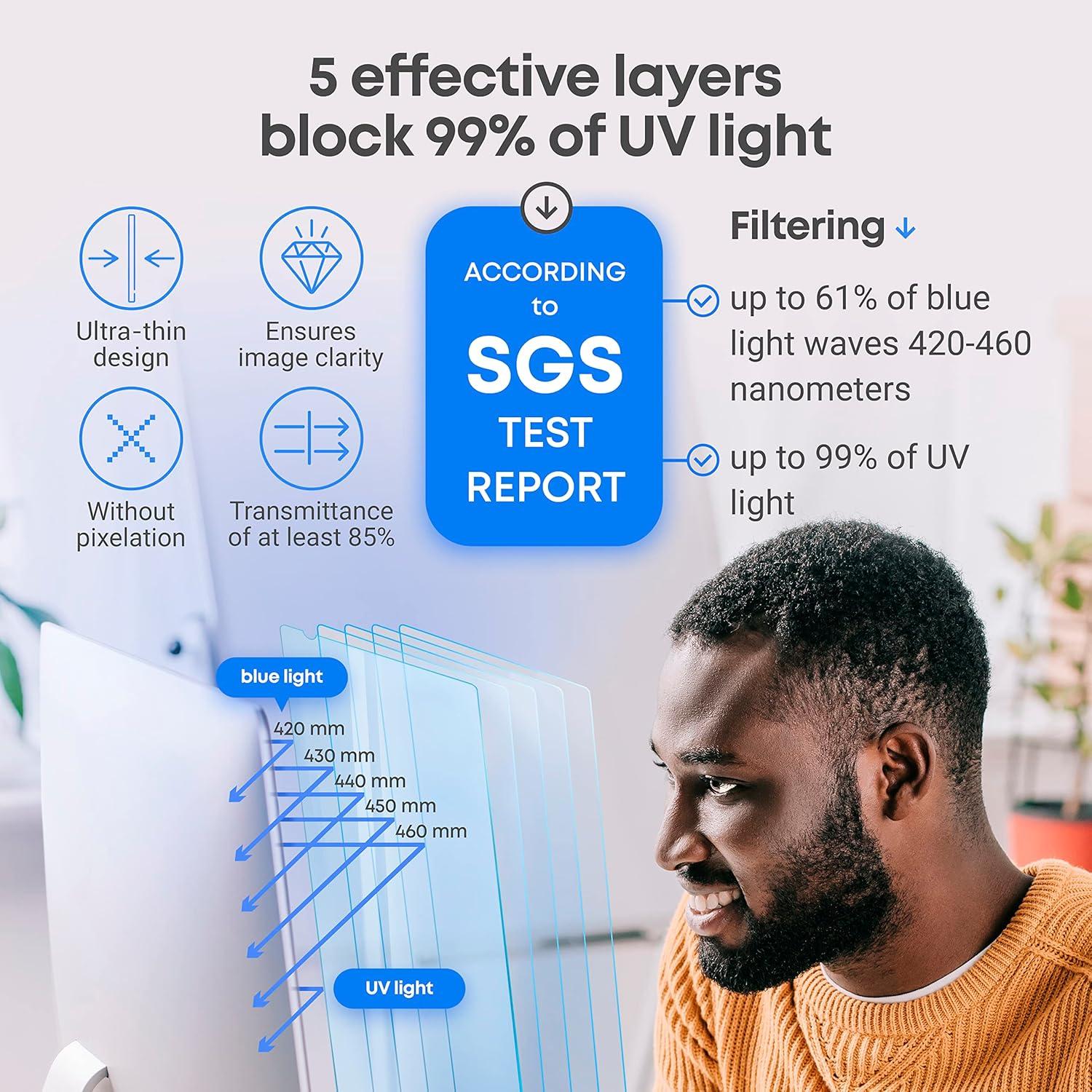 Protector de Pantalla Antirreflejo VINTEZ 23.8" Luz Azul