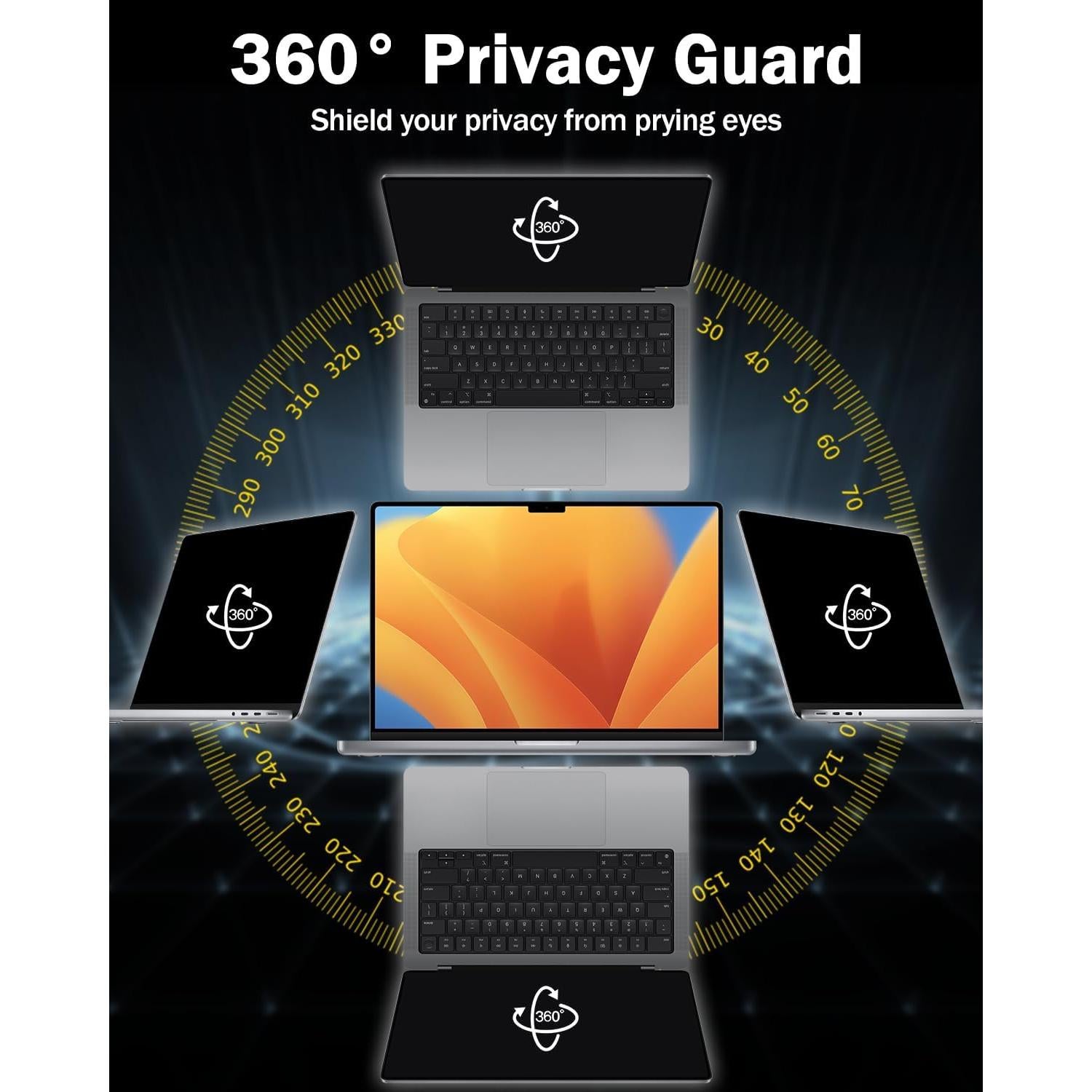 F FORITO Pantalla de Privacidad 360° para MacBook Pro 14"