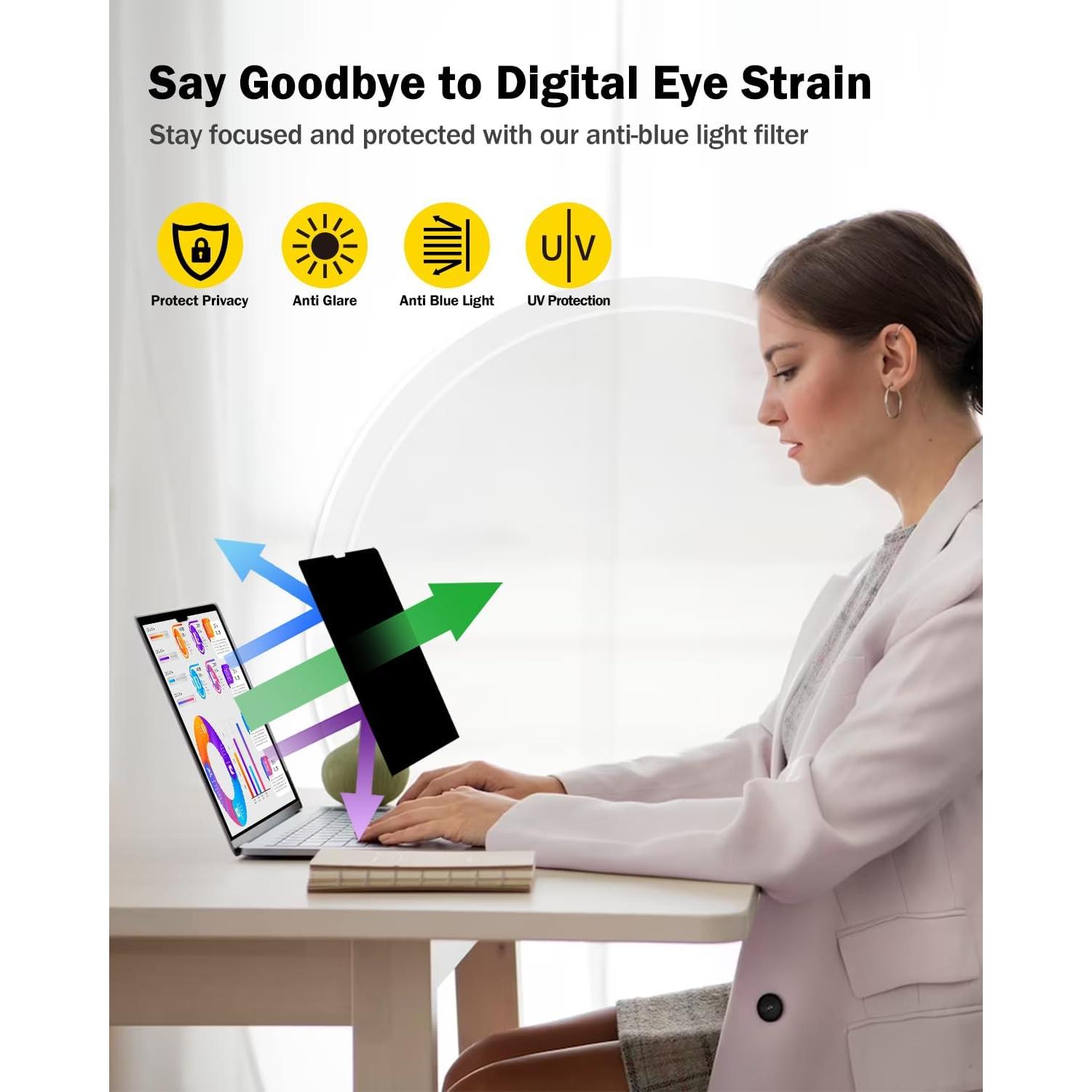 F FORITO Pantalla de Privacidad 360° para MacBook Pro 14"