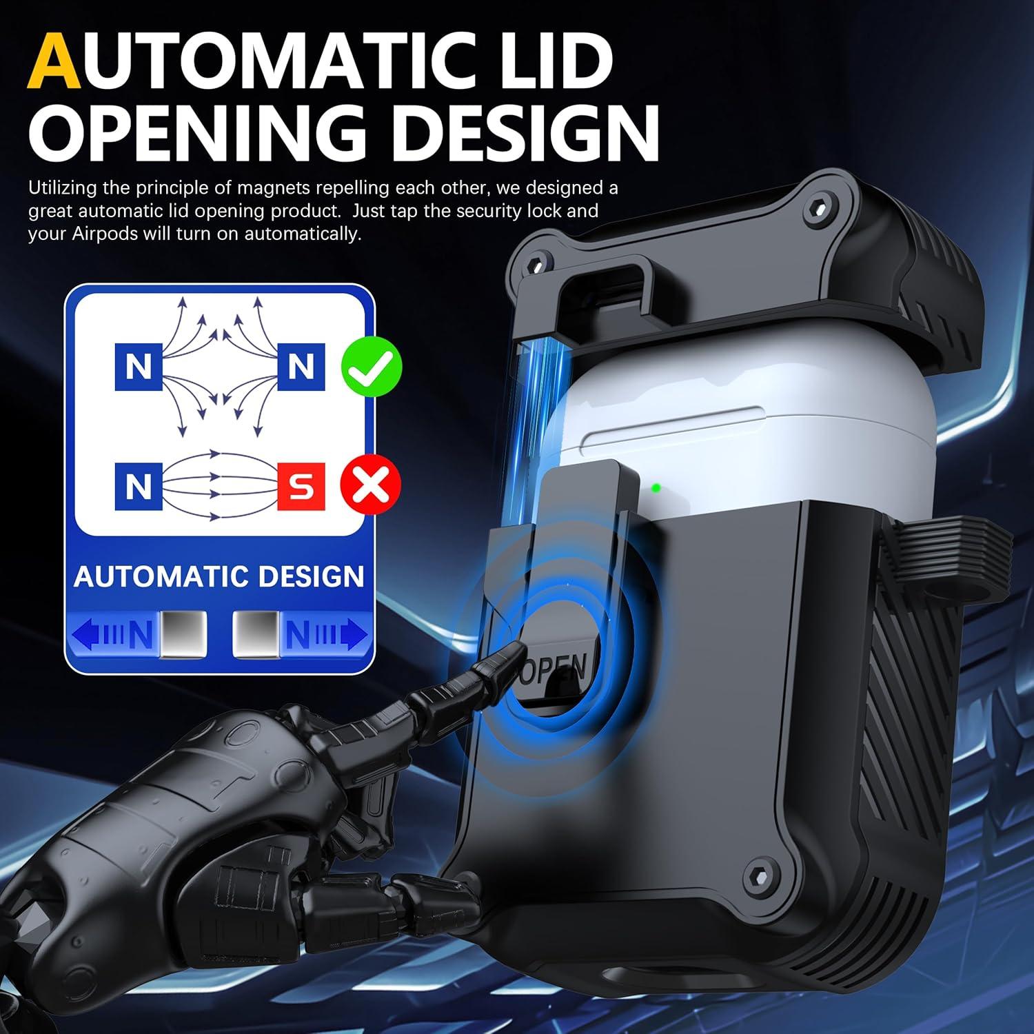 Funda Protectora RFUNGUANGO para AirPods 1ra y 2da - Negro