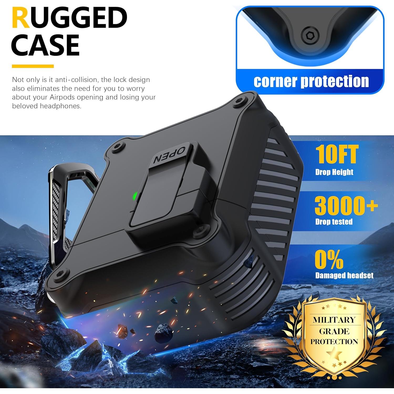 Funda Protectora RFUNGUANGO para AirPods 1ra y 2da - Negro