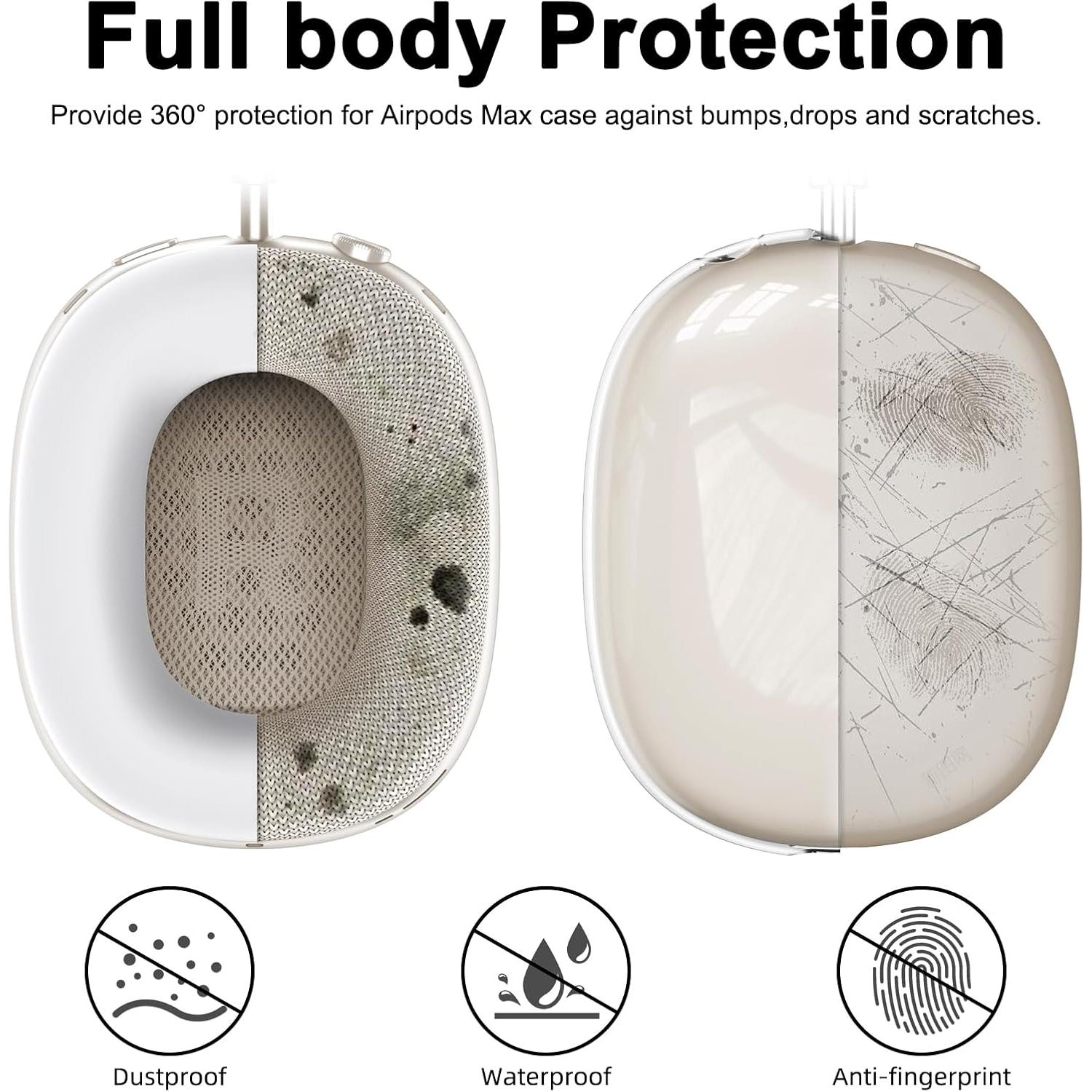Funda 4 en 1 para AirPods Max MINDRESY Transparente TPU