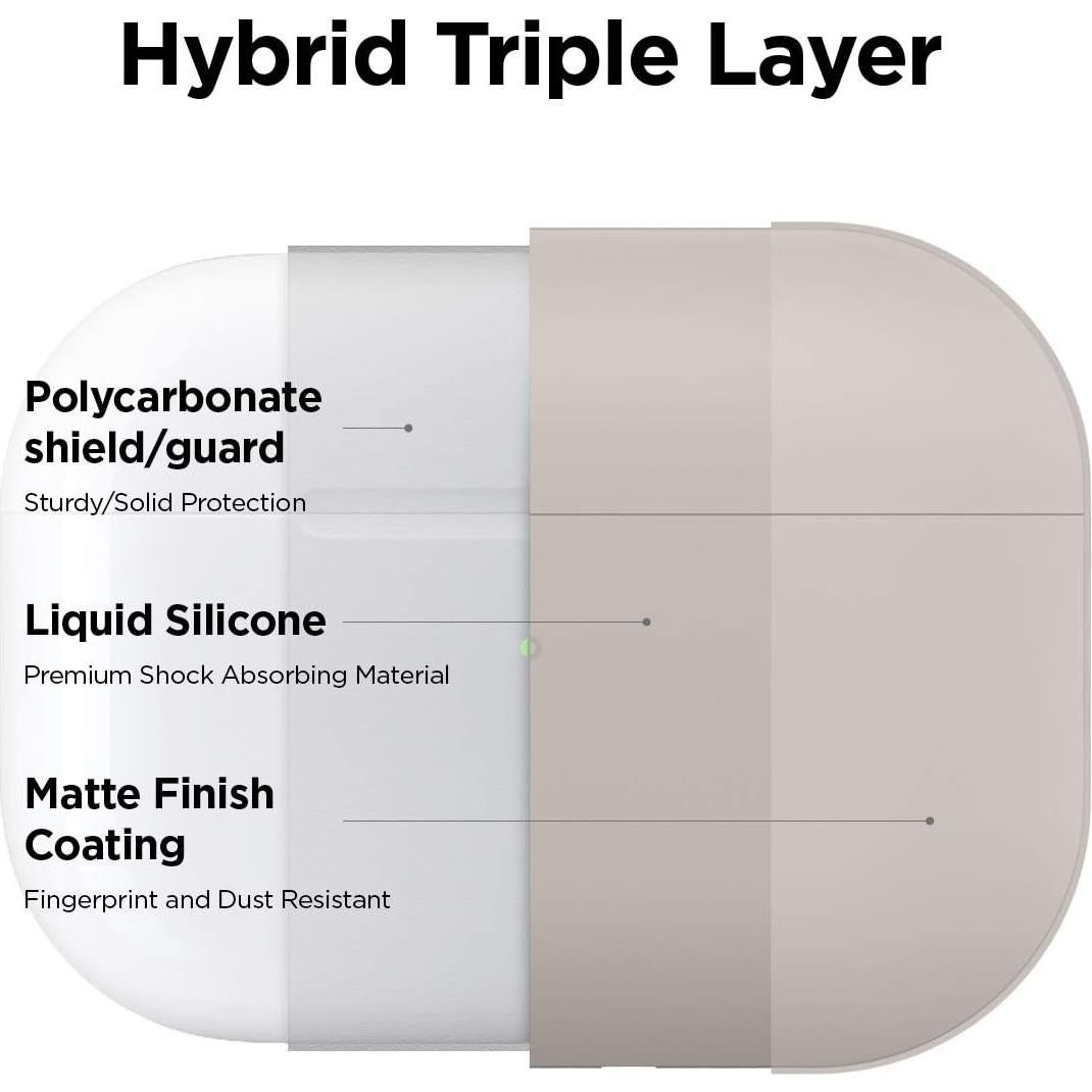 Funda de Silicona Líquida elago para AirPods Pro - Protección Triple