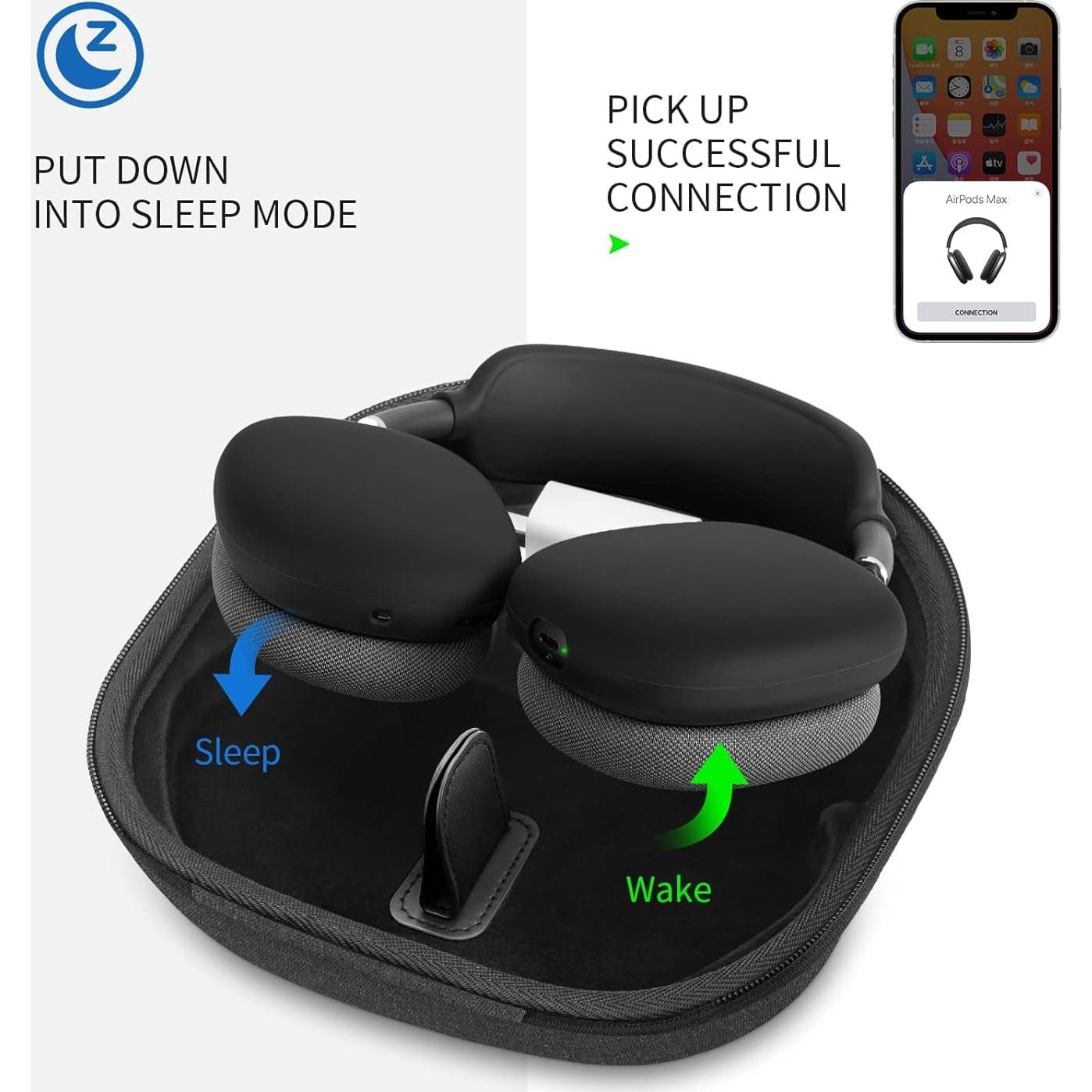 Funda Inteligente Yinke para AirPods Max con Cubiertas Silicona