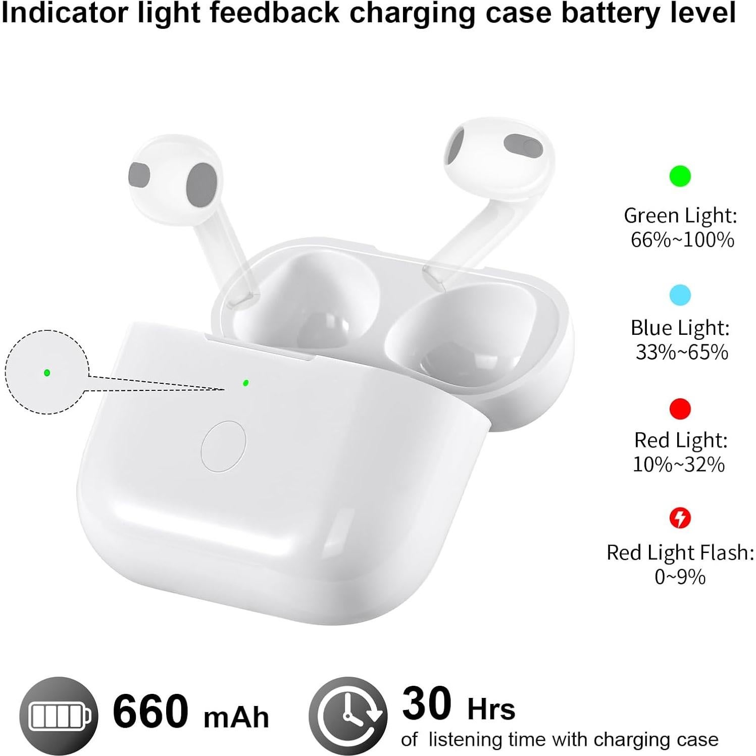 Funda de Carga Inalámbrica CCAN para AirPods 4 - Carga Rápida