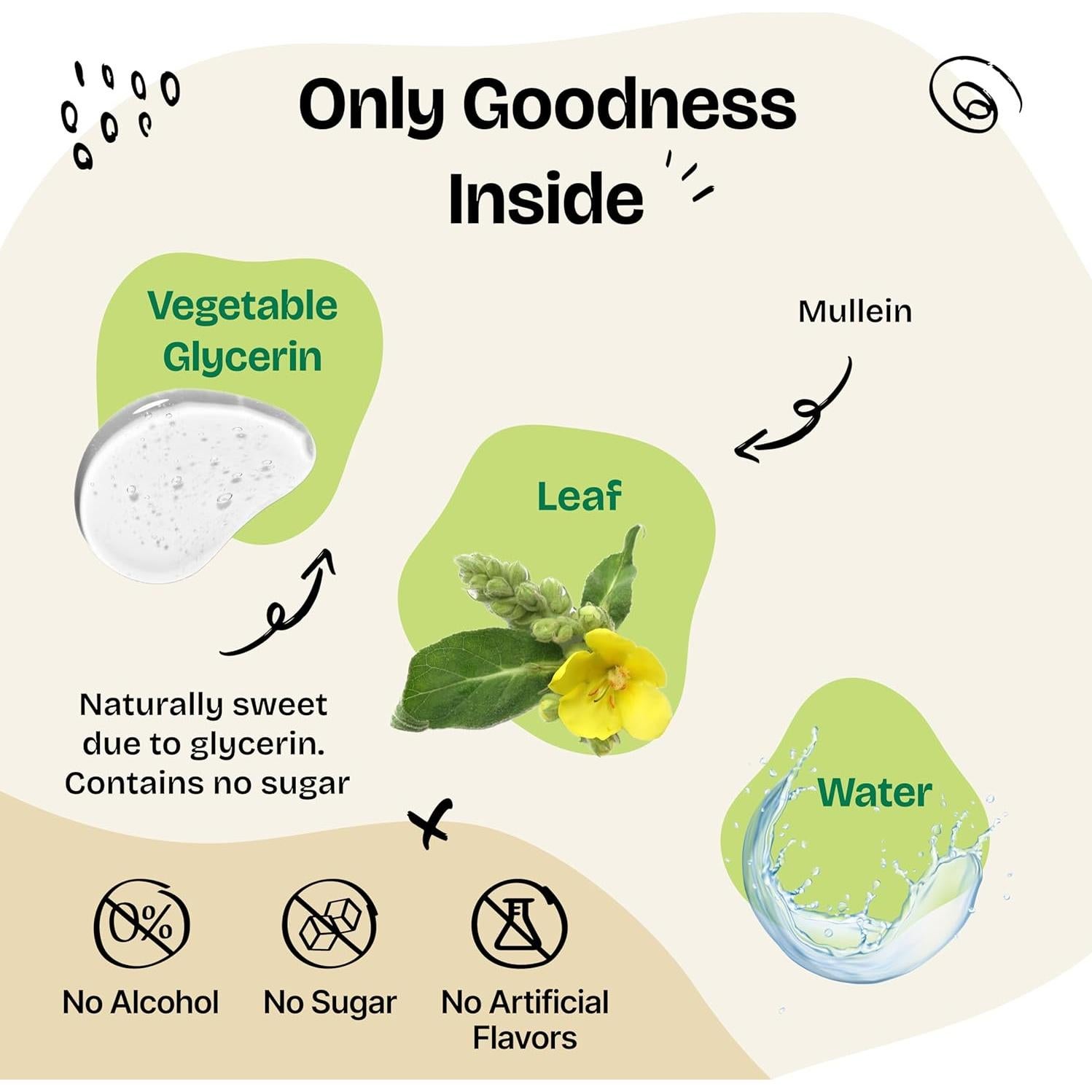 Tintura de Mullein para Perros Forever Puppy 59 ml - Salud Respiratoria