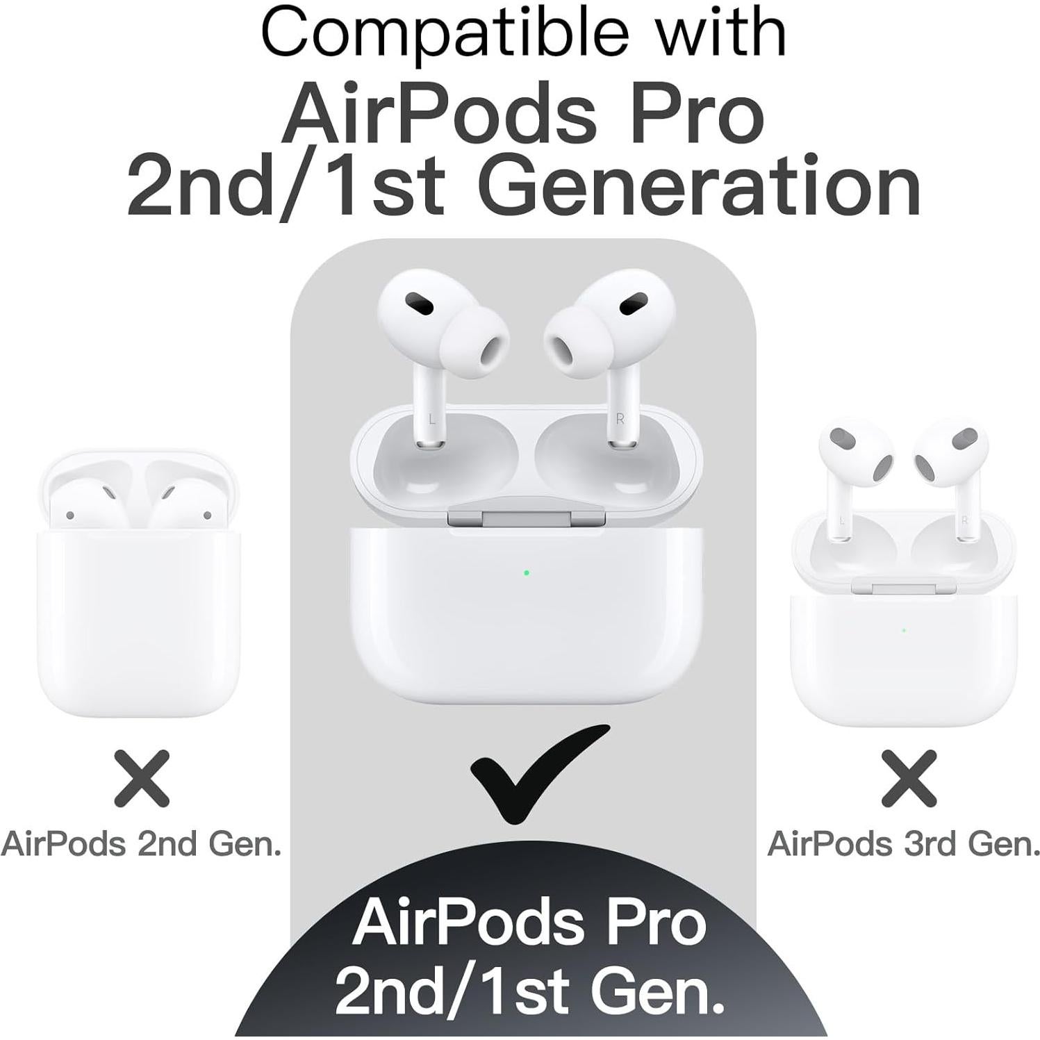 Funda de Silicona JETech para AirPods Pro 2ª/1ª Gen 2023/2022/2019
