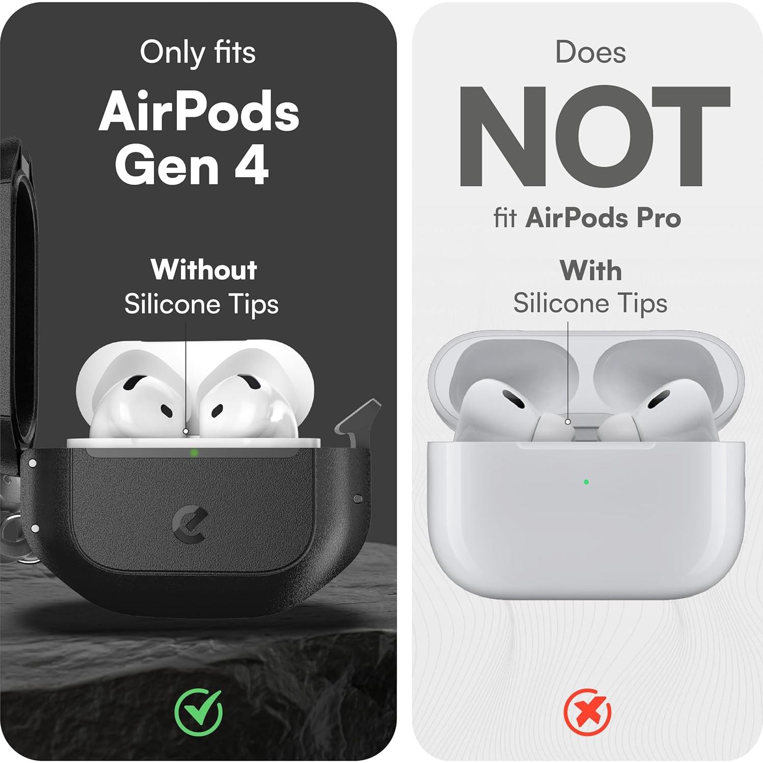 Estuche impermeable KeyBudz para AirPods 4ta generación - Negro Carbón