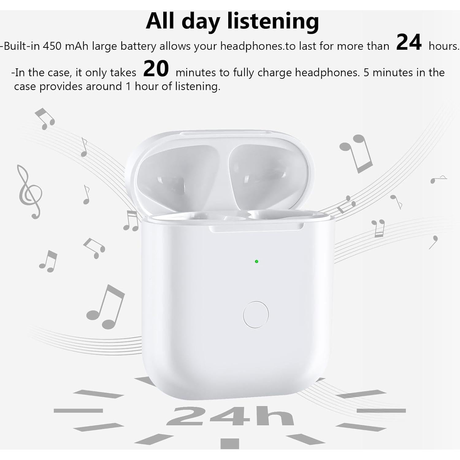 Funda de Carga Inalámbrica TRLYKD para AirPods 1 y 2 Blanca