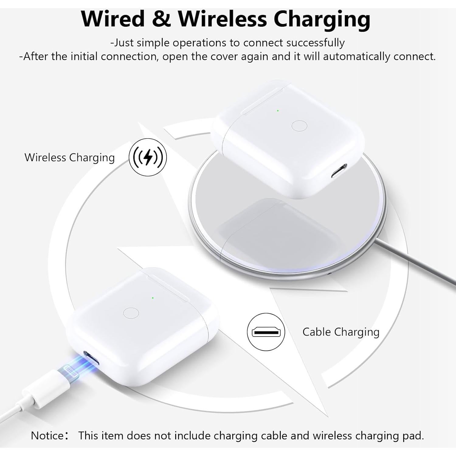 Funda de Carga Inalámbrica TRLYKD para AirPods 1 y 2 Blanca