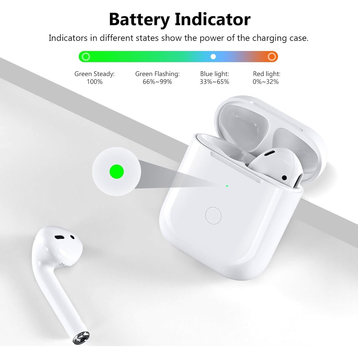 Funda de Carga Inalámbrica TRLYKD para AirPods 1 y 2 Blanca