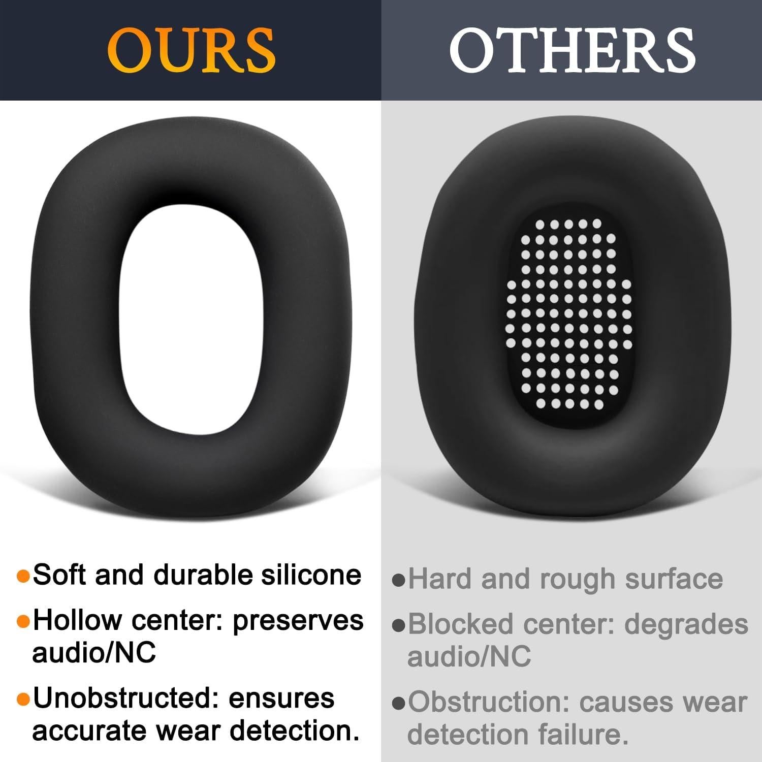 Kit de Protección SOULWIT para AirPods Max - Funda TPU y Silicona