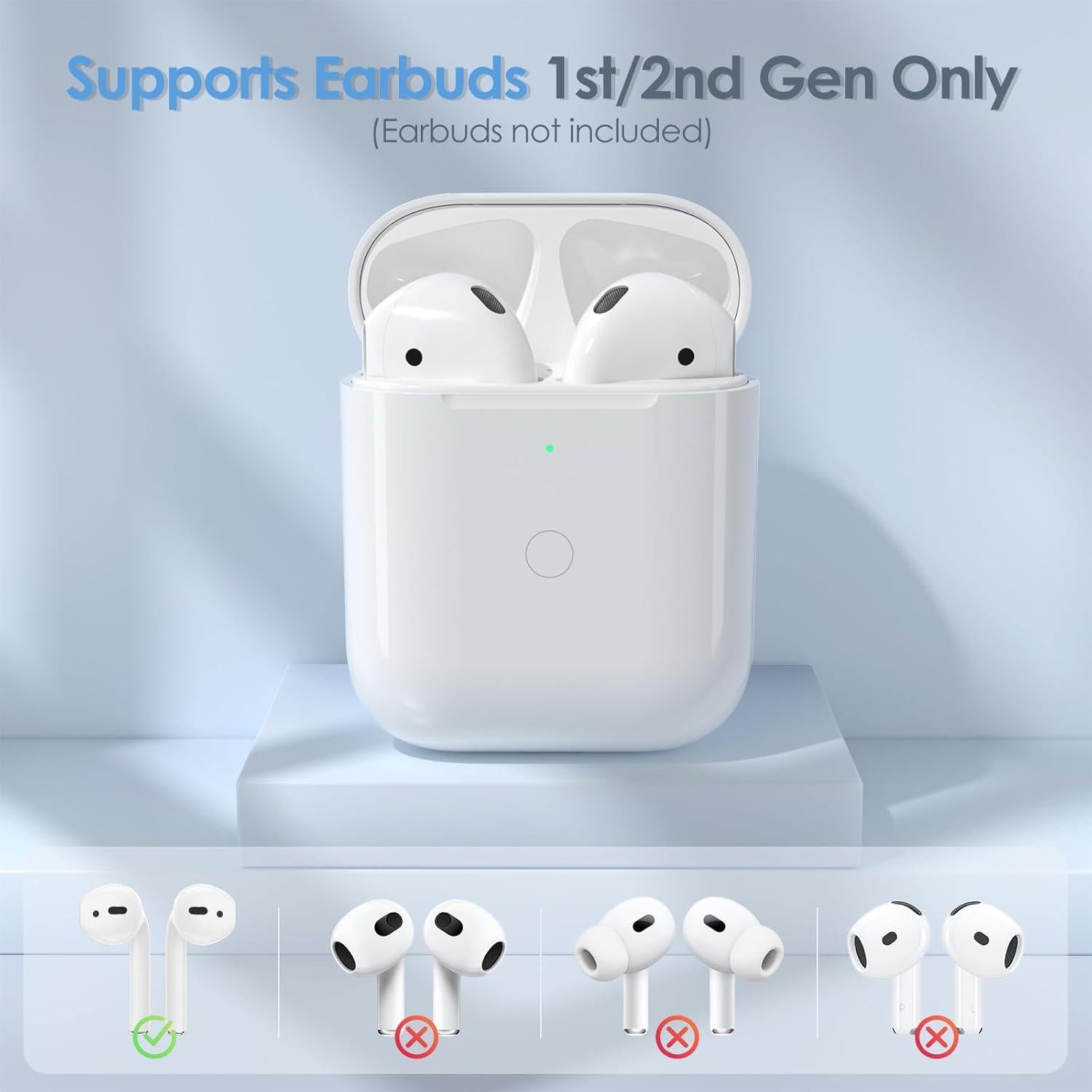 Funda de Carga Inalámbrica Upqiany para AirPods 1 y 2, 450 mAh