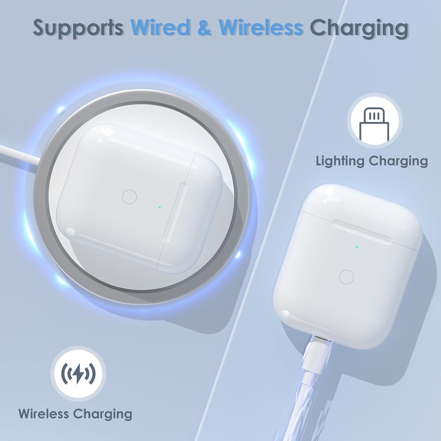 Funda de Carga Inalámbrica Upqiany para AirPods 1 y 2, 450 mAh