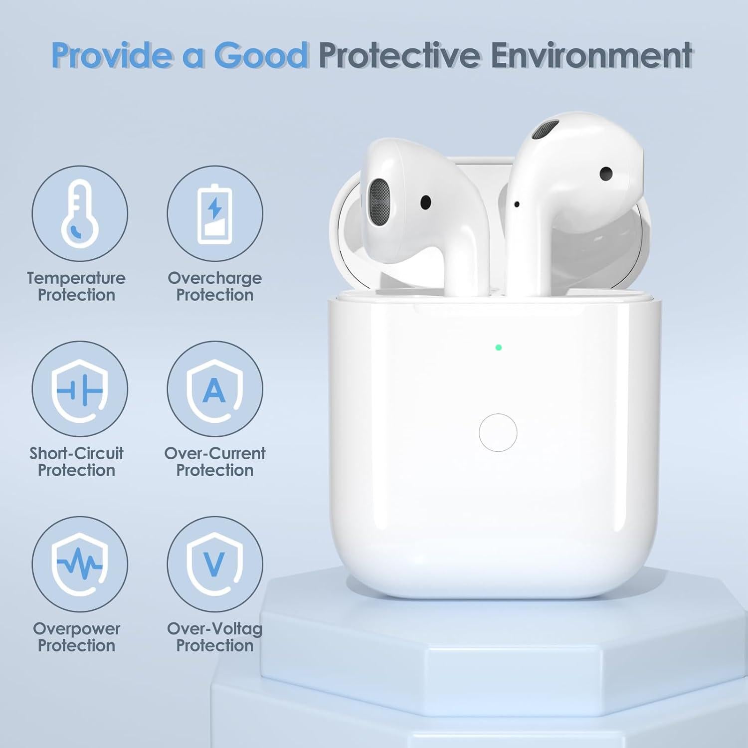 Funda de Carga Inalámbrica Upqiany para AirPods 1 y 2, 450 mAh