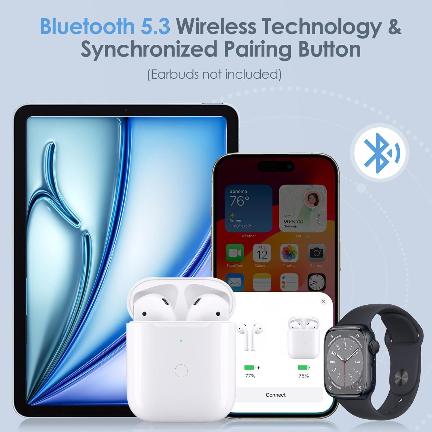 Funda de Carga Inalámbrica Upqiany para AirPods 1 y 2, 450 mAh