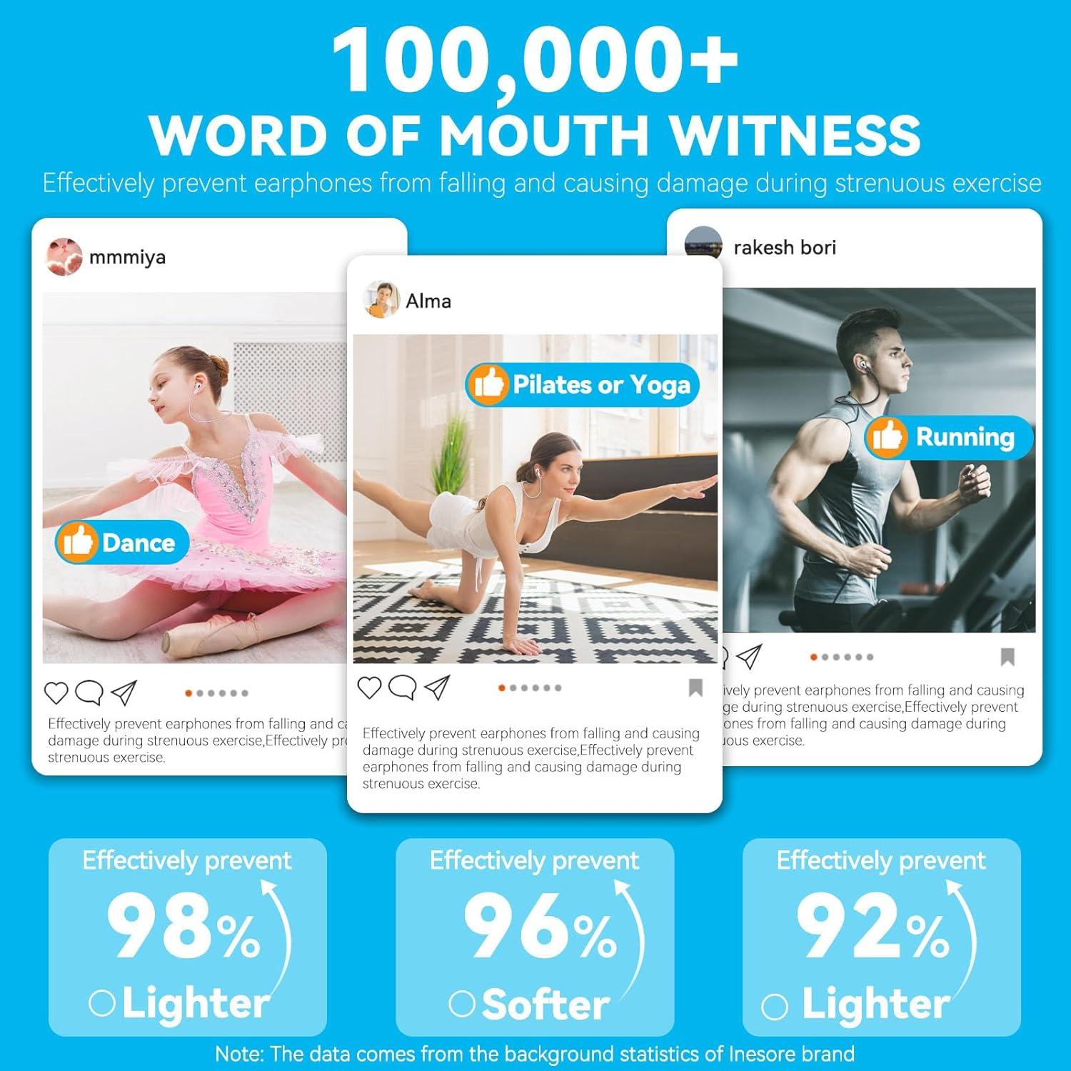 Correa Antipérdida Inesore para AirPods - Azul Cielo