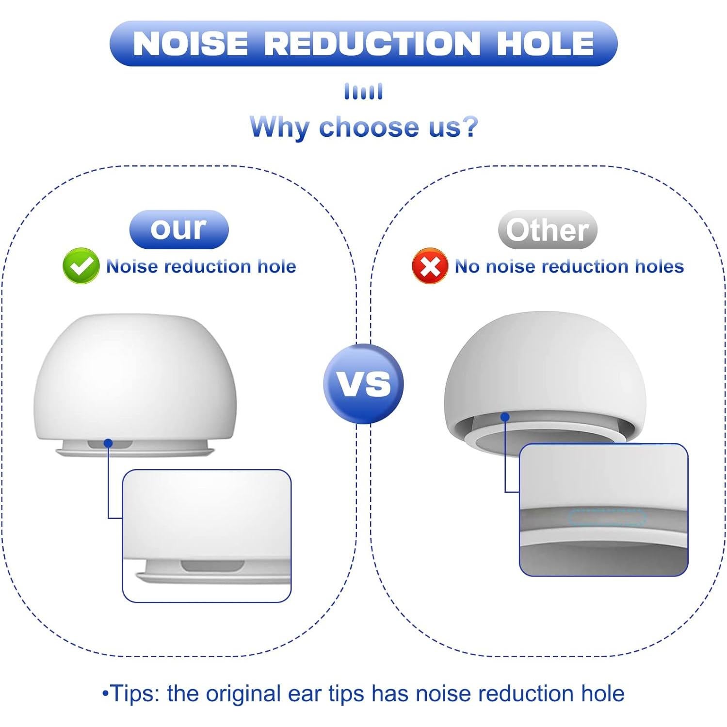 Puntas de Silicona W&Y para AirPods Pro 1ra y 2da Gen - 6 Pares