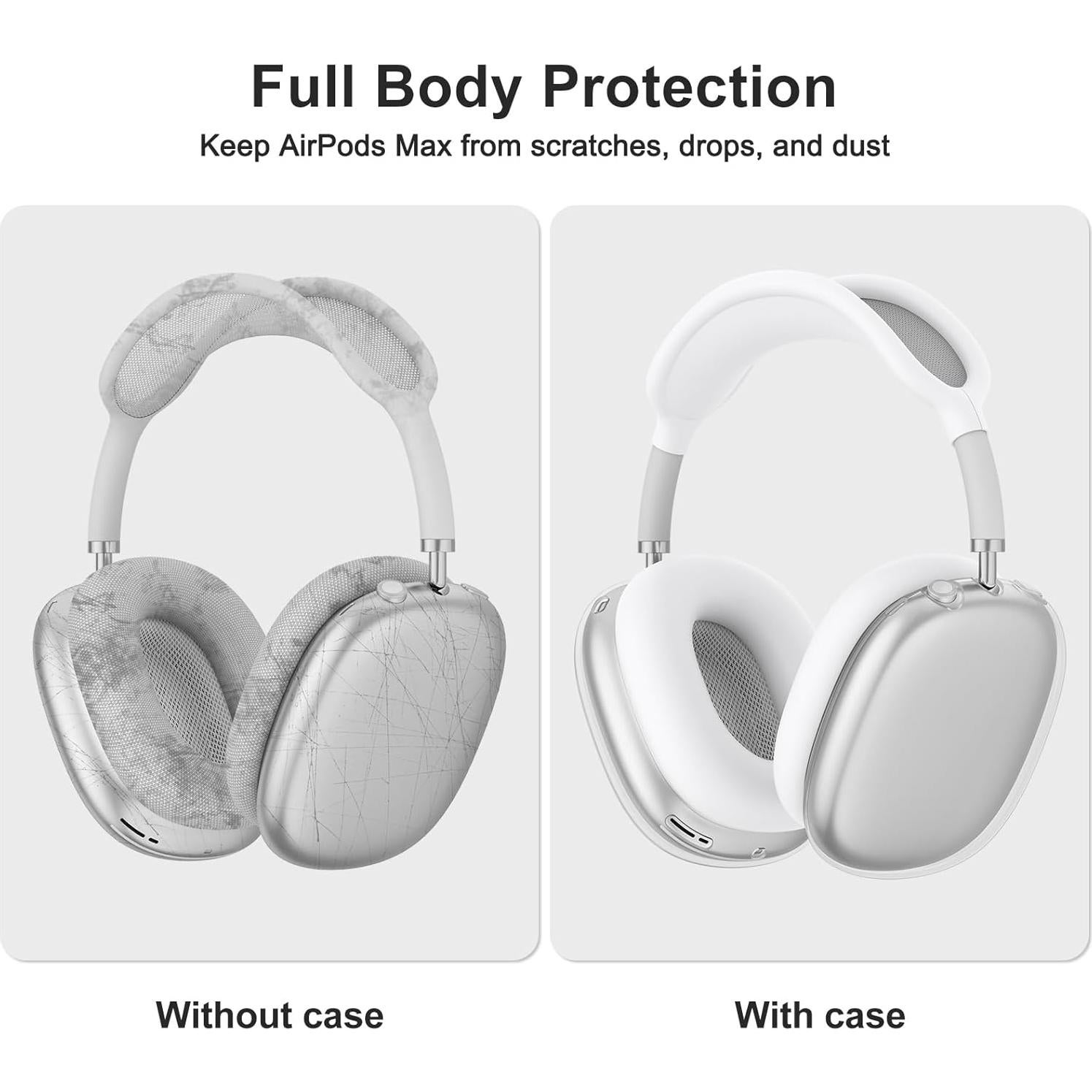 Funda de Silicona Meliya para Auriculares AirPods Max 2024/2020