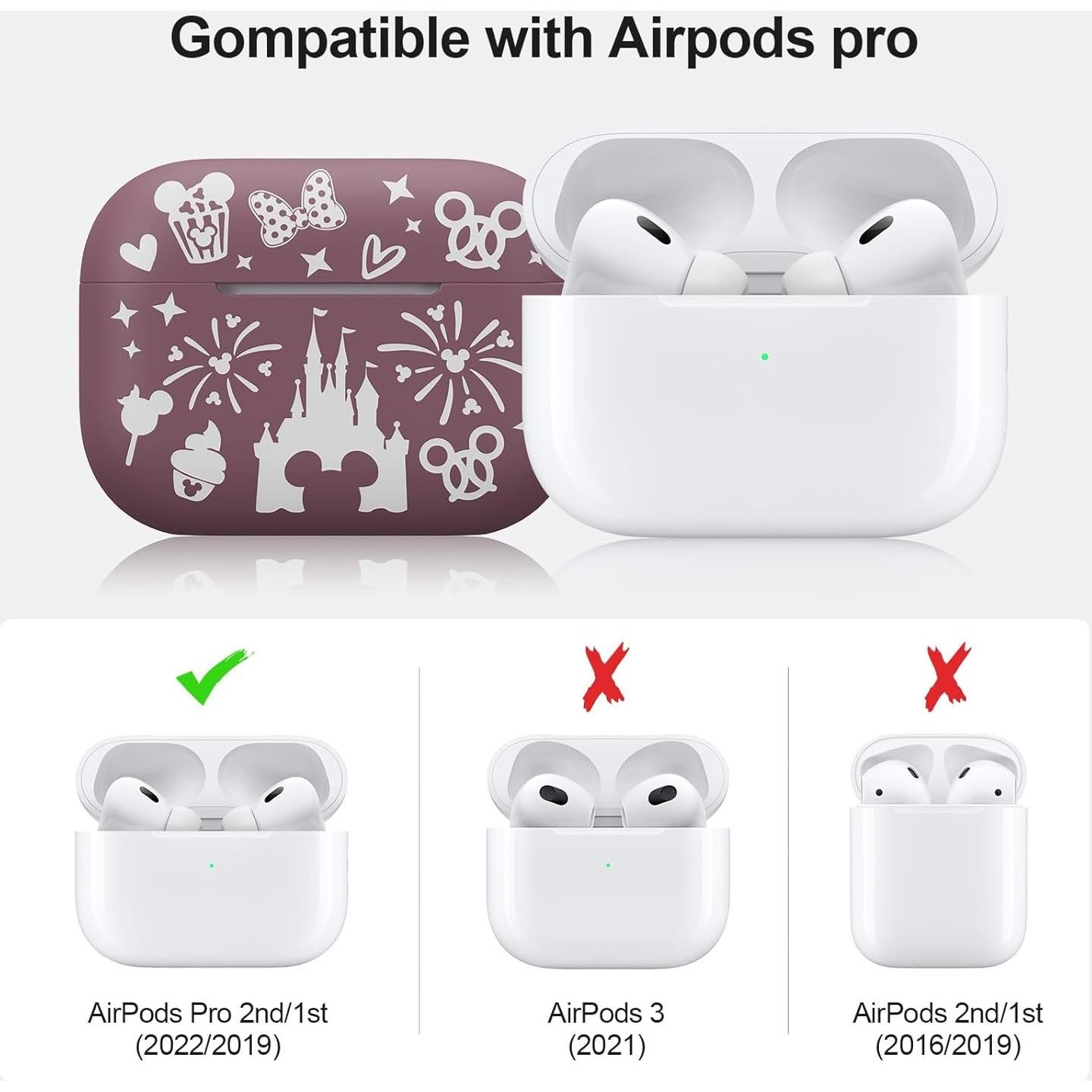 Funda Protectora de Silicona Suave para AirPods Pro BannerBlend