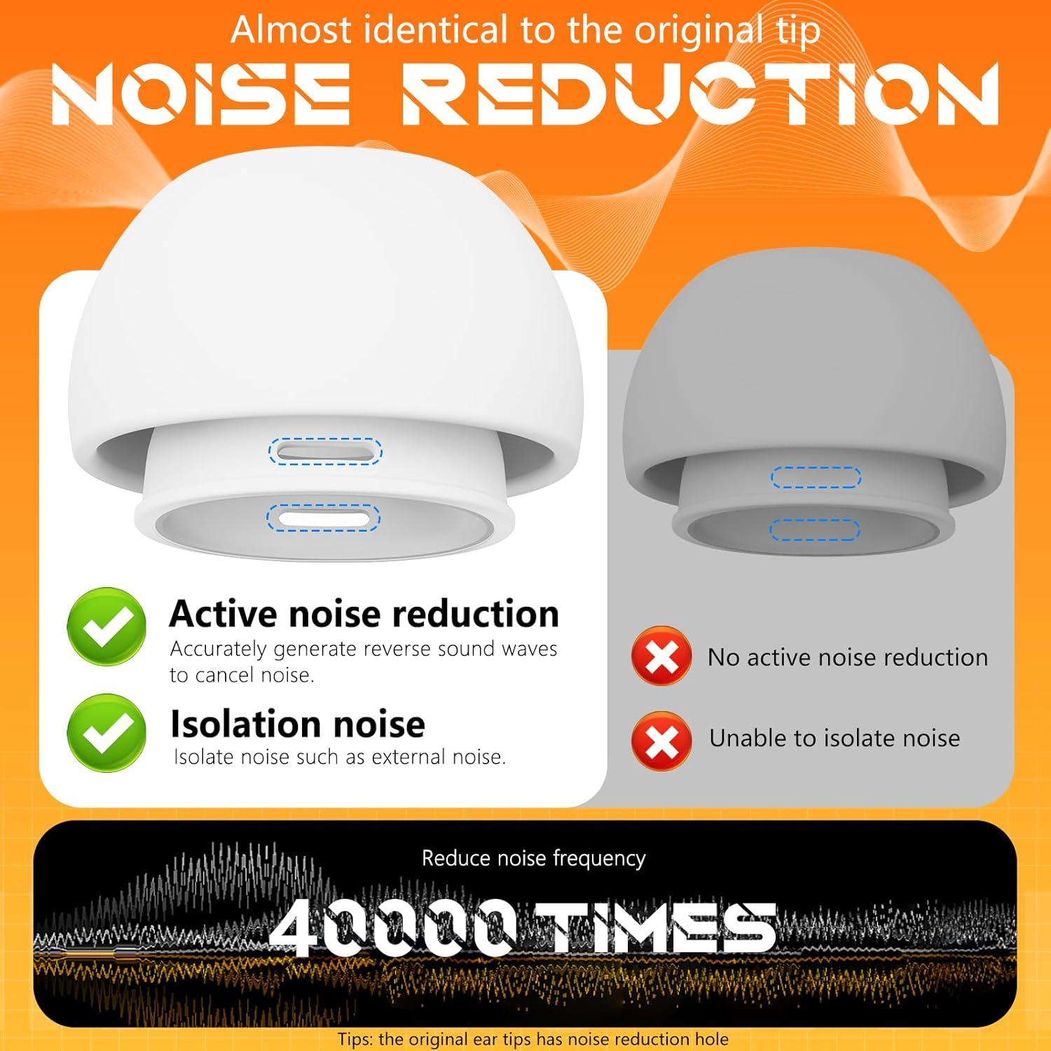 Consejos de Reemplazo para AirPods Pro Inesore - Tamaño M 4 Pares