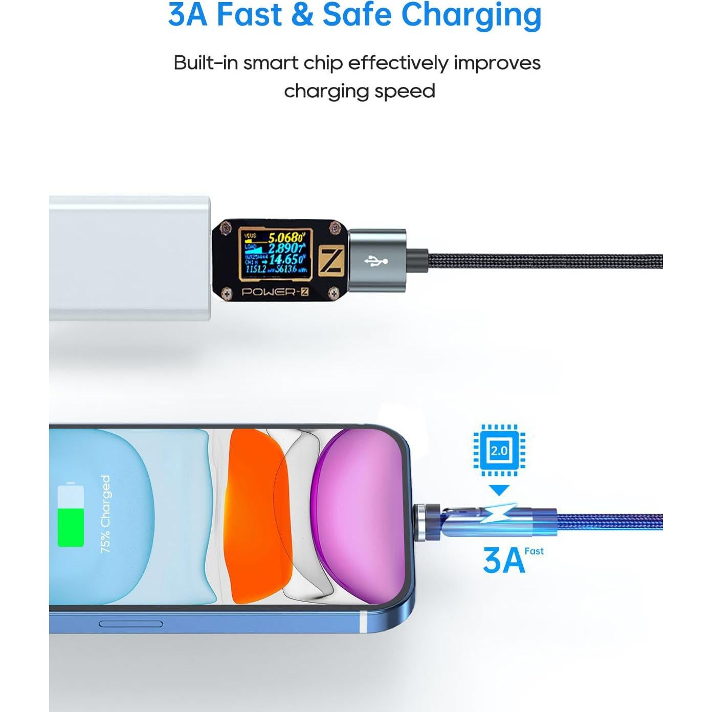 Cable de Carga Magnético Kuulaa 7PIN 3FT 2Pack Carga Rápida 3A