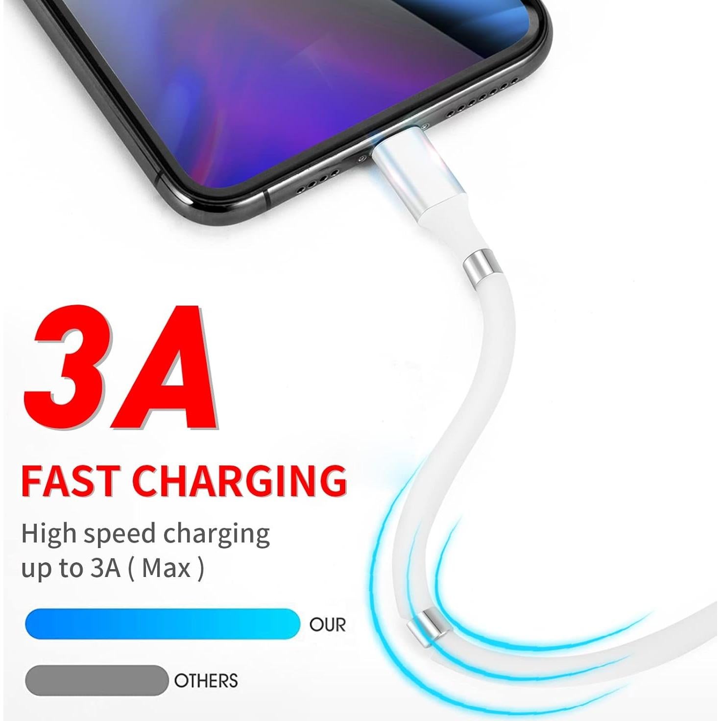 Cable de Carga Magnético USB Tipo C AICase 0.91m Rápido