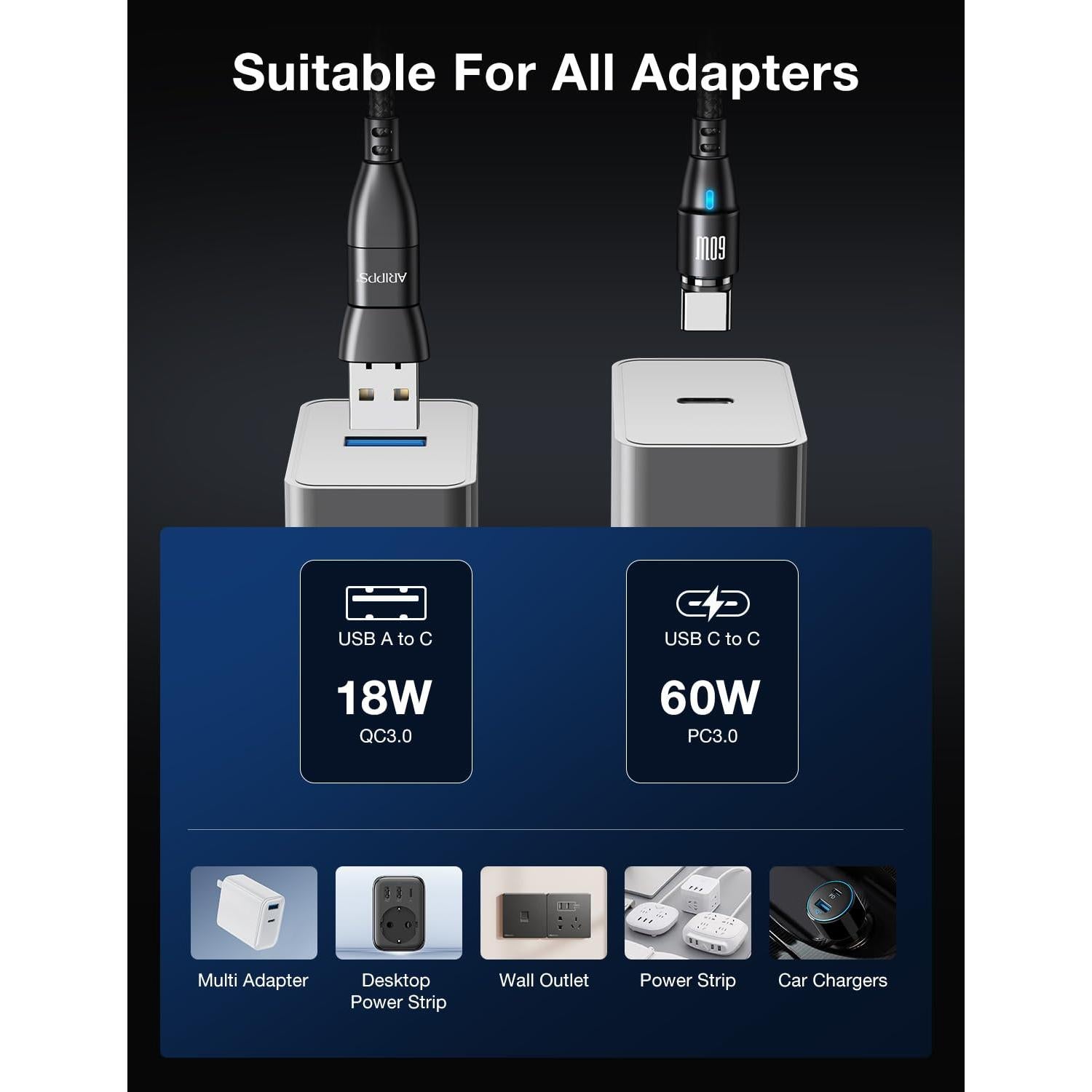 Cable de Carga Magnético USB C Aripps 3-Pack 1m/2m Carga Rápida 60W