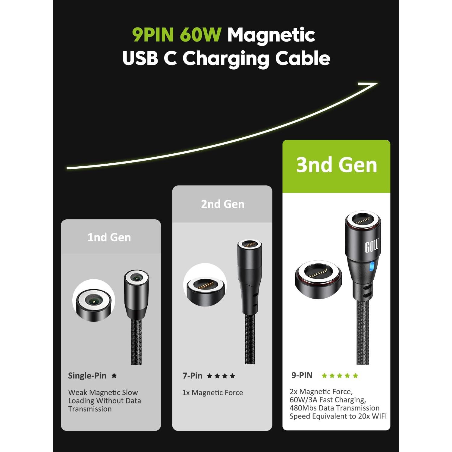 Cable de Carga Magnético VAFOTON 60W USB C 1m y 2m