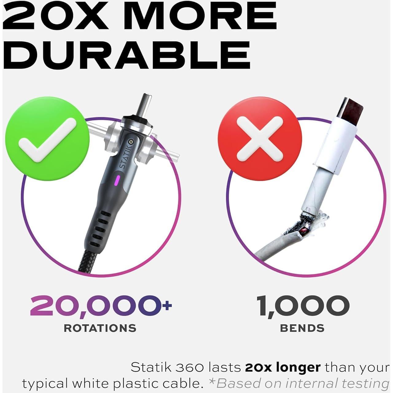 Cable de Carga Magnético Statik 360 - USB C 2M Negro