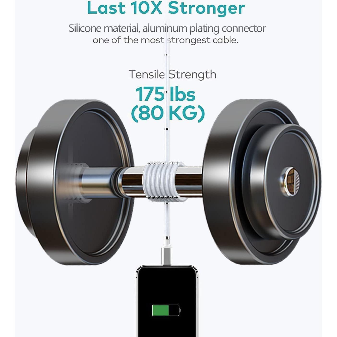 Cable de Carga Magnético AICase Tipo C a Tipo C 1m Carga Rápida