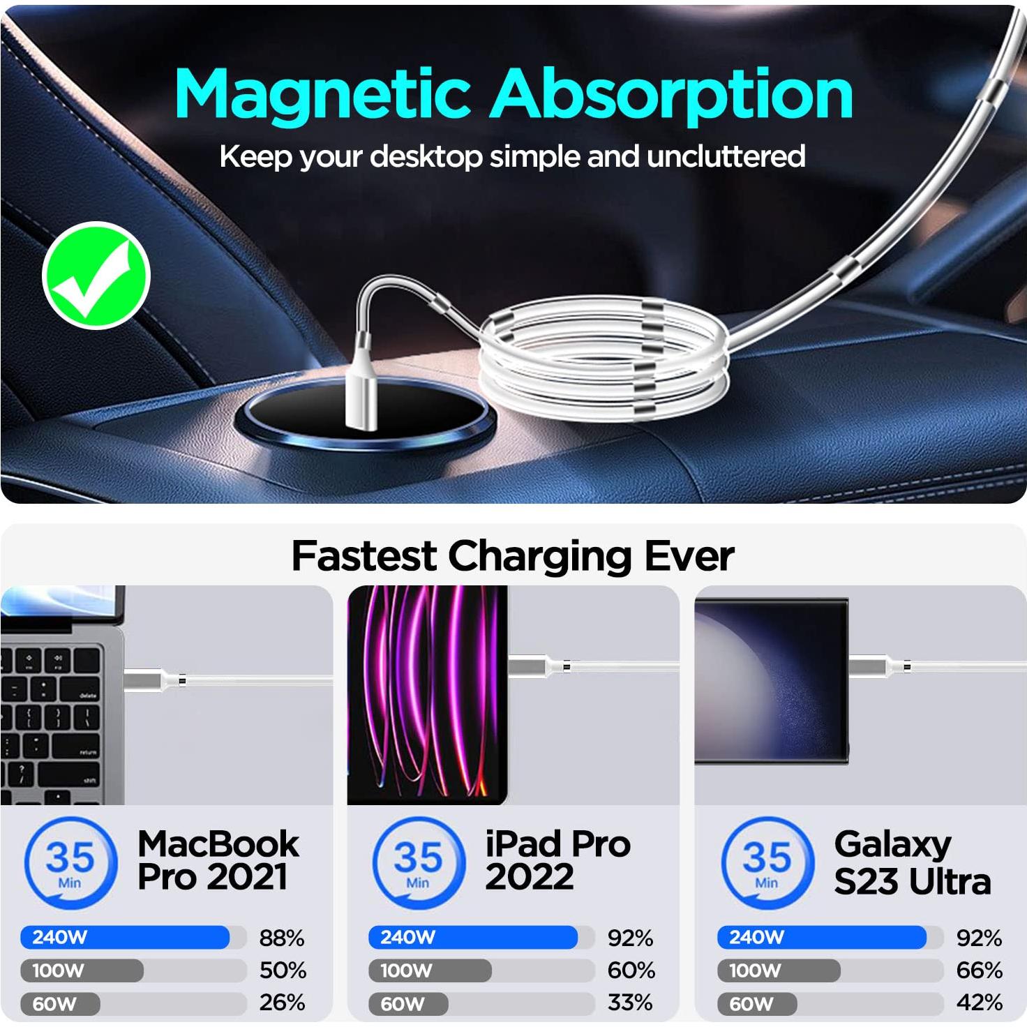 Cable de Carga Magnético AICase Tipo C a Tipo C 1m Carga Rápida