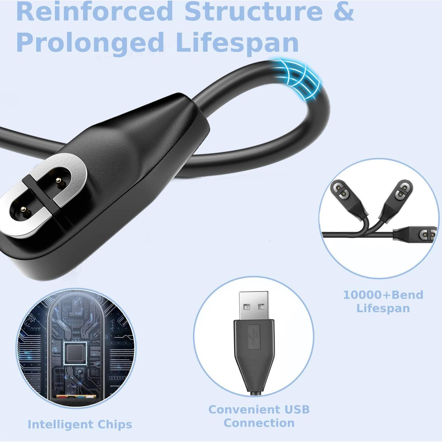 Cable de Carga Magnético Shokz para Auriculares - 2 Unidades 1.01m