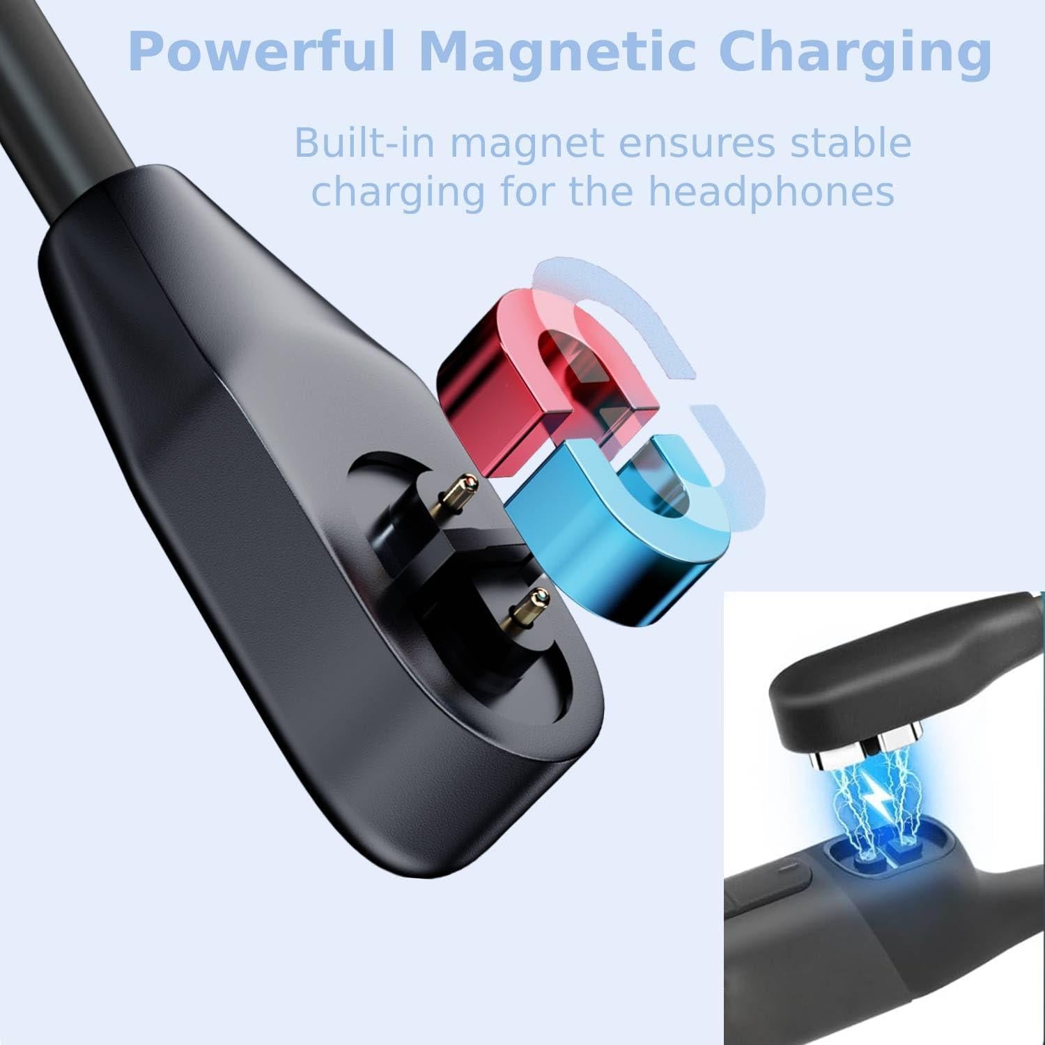 Cable de Carga Magnético Shokz para Auriculares - 2 Unidades 1.01m