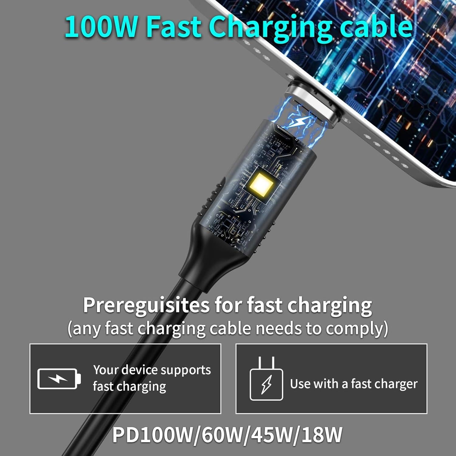 Cable Magnético Thunderbolt 3 100W 1.5M 20Gbps 4K 3C'S