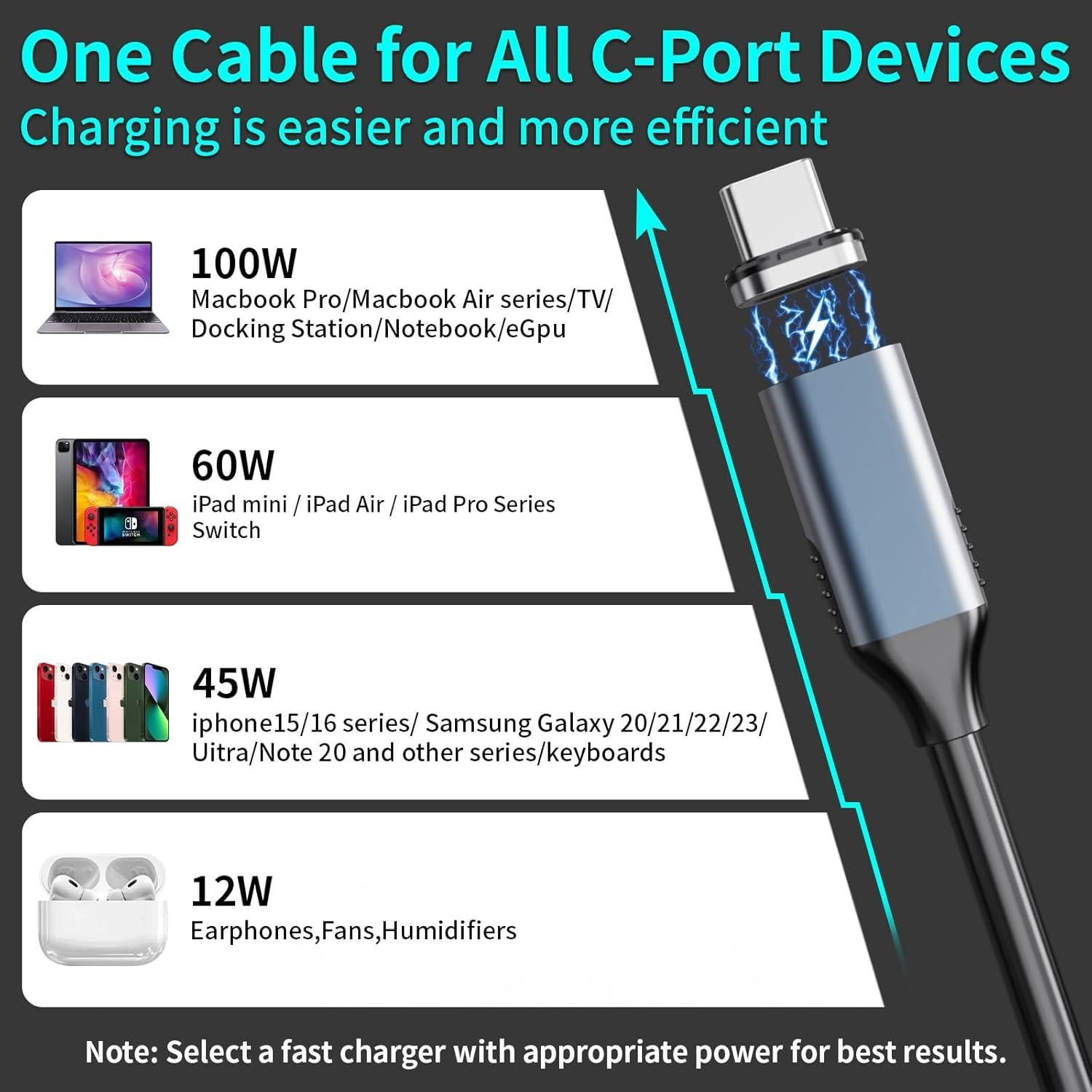 Cable Magnético Thunderbolt 3 100W 1.5M 20Gbps 4K 3C'S