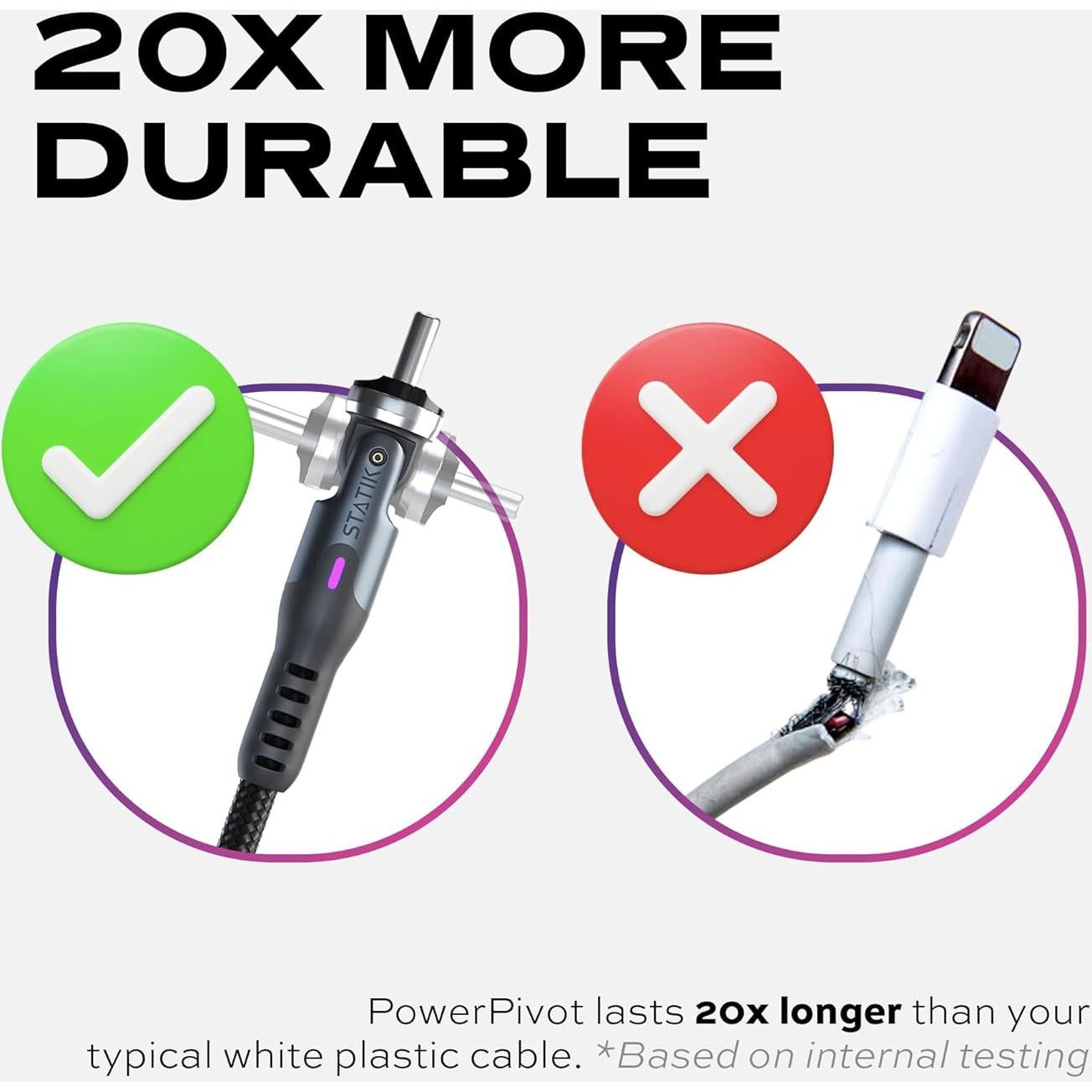 Cable de carga rápida USB C STATIK PowerPivot Pro 2M 100W