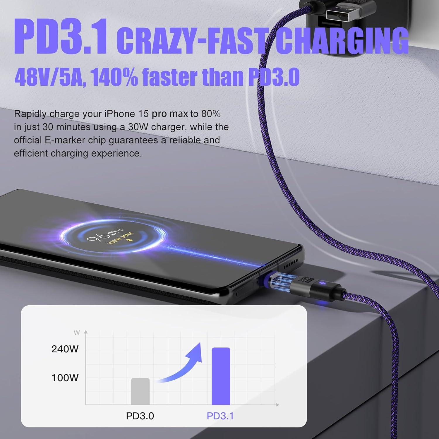 Cable de Carga Magnético USB C 240W 1.2m BRIMFORD