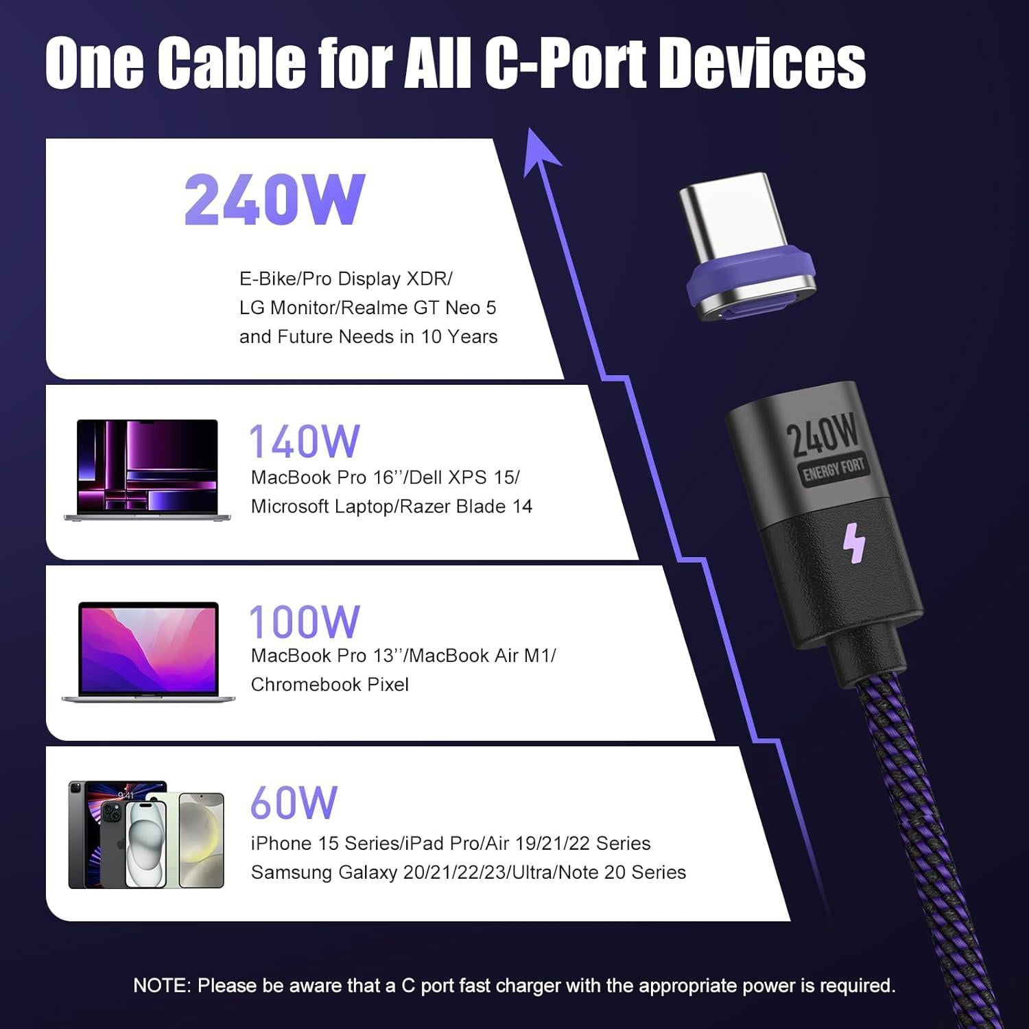 Cable de Carga Magnético USB C 240W 1.2m BRIMFORD