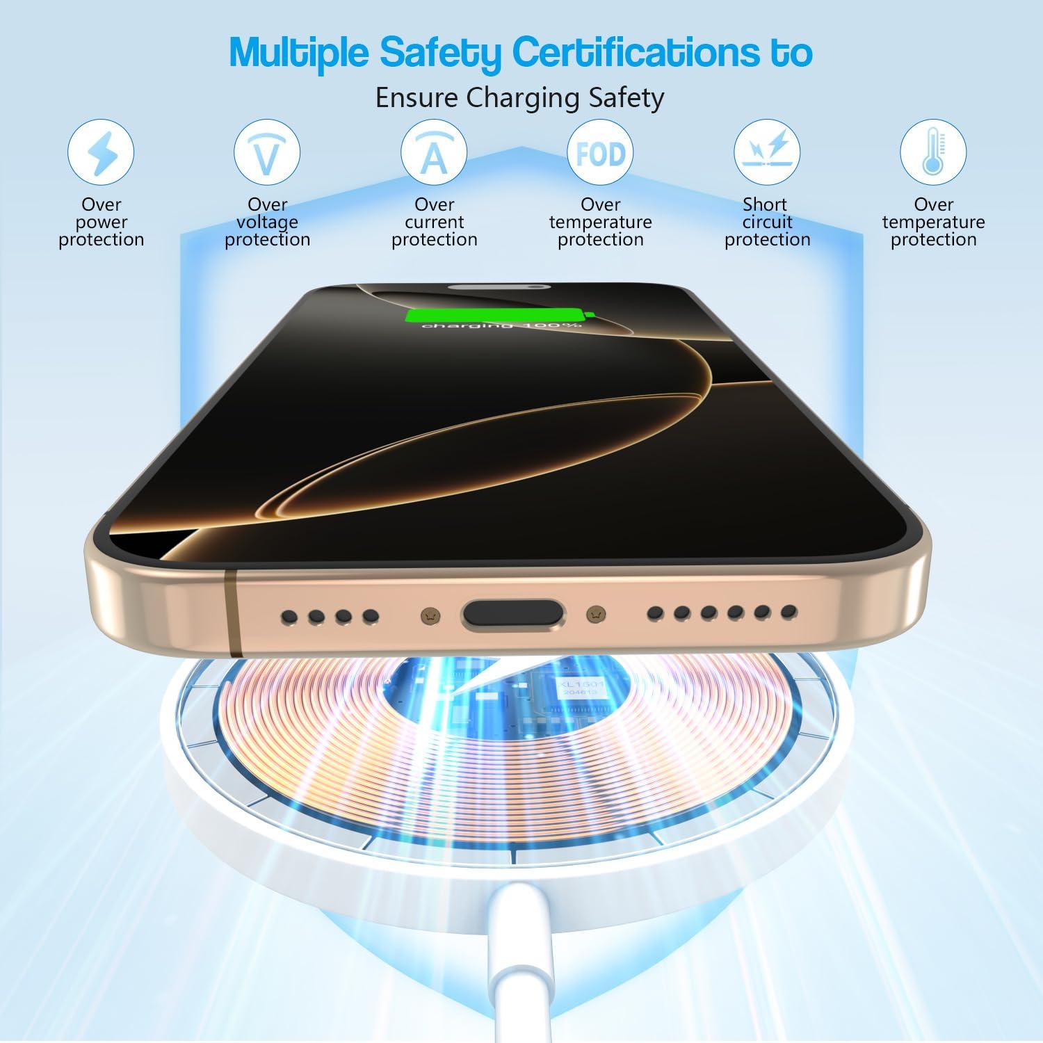 Cargador Inalámbrico Magnético 15W PD para iPhone 16/15/14/13