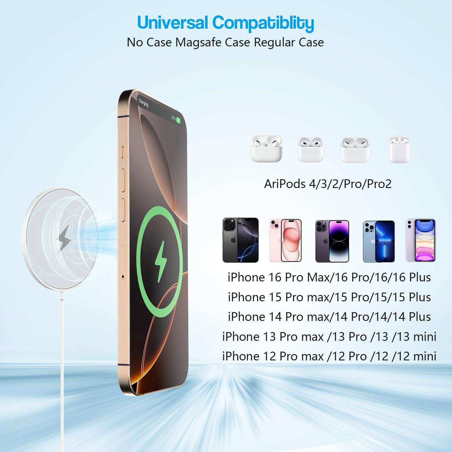 Cargador Inalámbrico Magnético 15W PD para iPhone 16/15/14/13