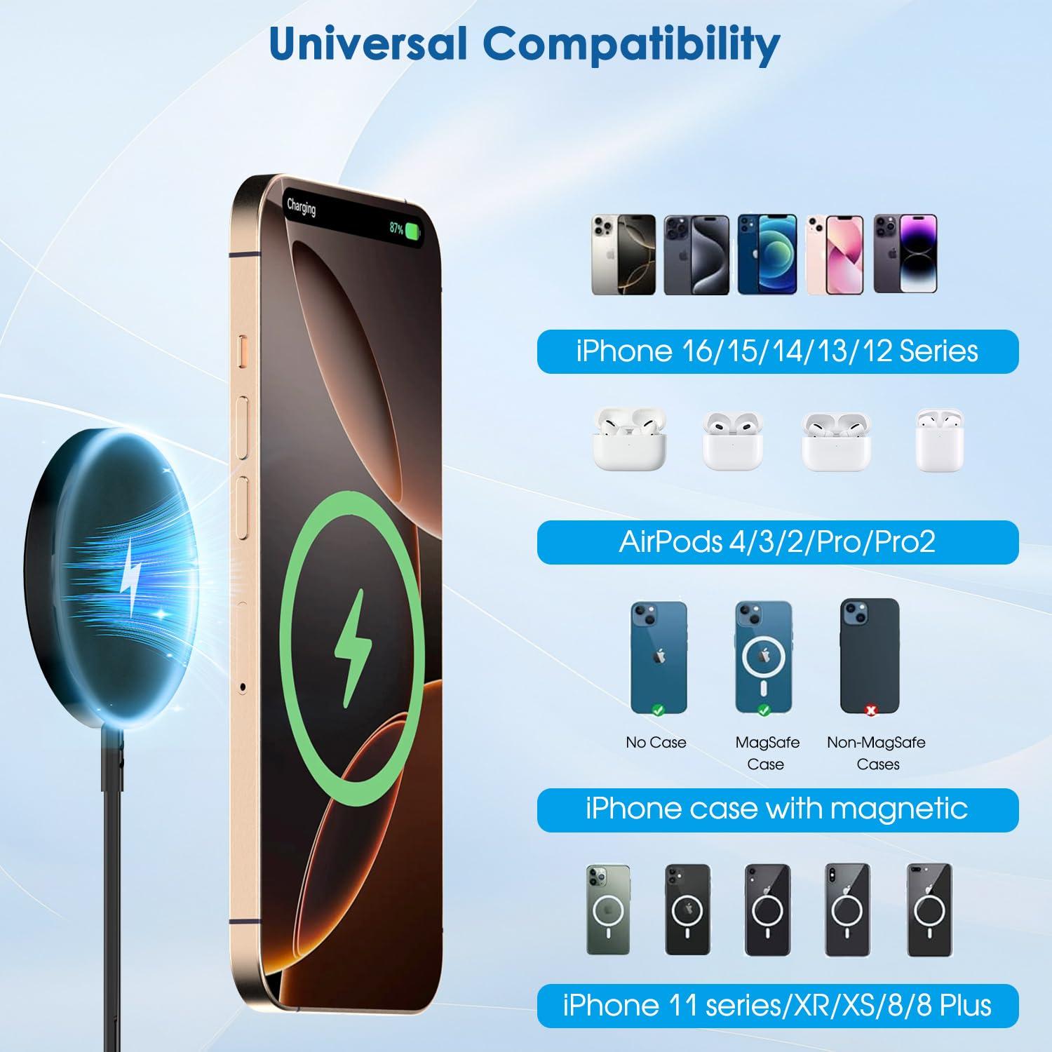 Cargador Inalámbrico Magnético 15W 6FT para iPhone y AirPods