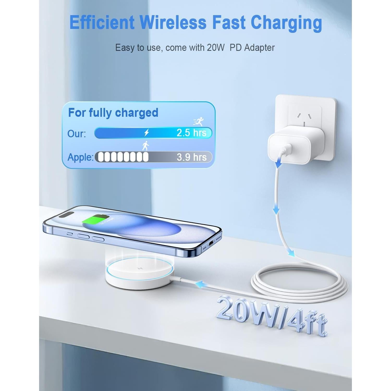 Cargador Inalámbrico Magnético YOUNGREEN 20W para iPhone 16/15/14/13/12