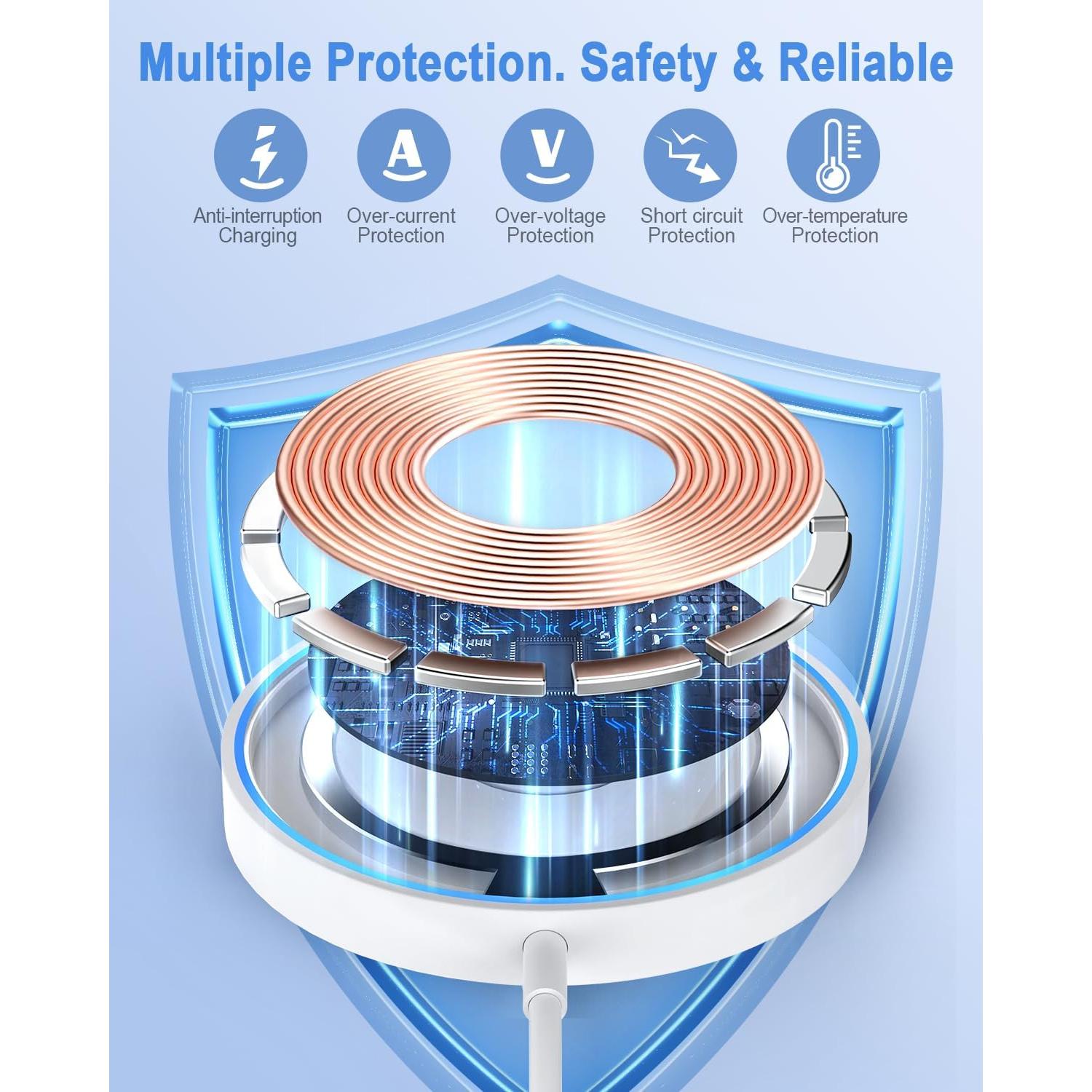 Cargador Inalámbrico Magnético YOUNGREEN 20W para iPhone 16/15/14/13/12