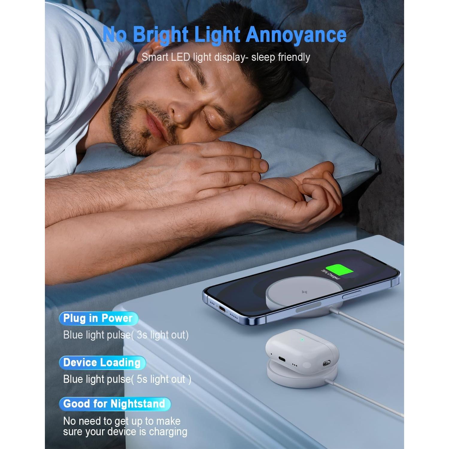 Cargador Inalámbrico Magnético YOUNGREEN 20W para iPhone 16/15/14/13/12