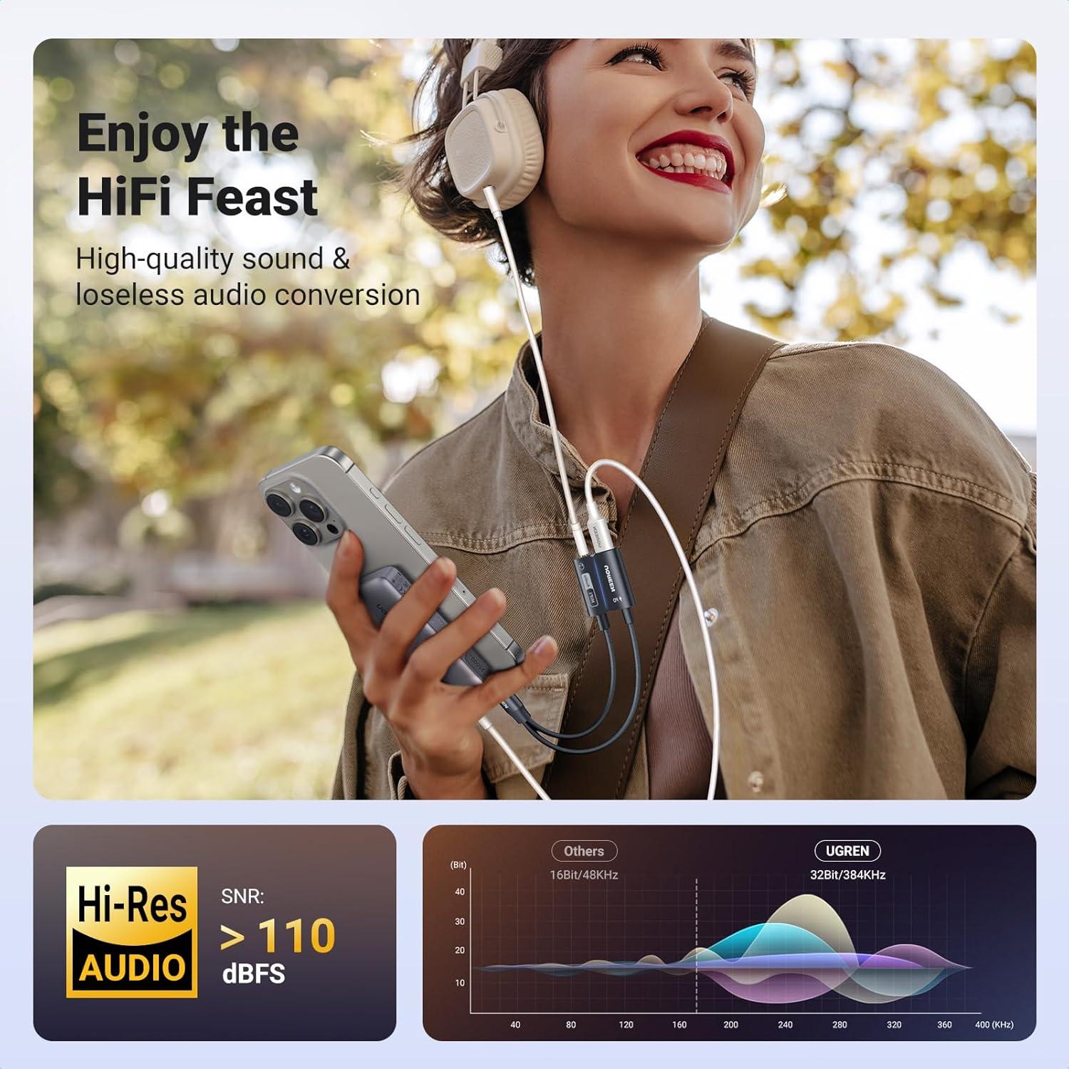 Adaptador UGREEN USB C a 3.5mm y Cargador Rápido 60W