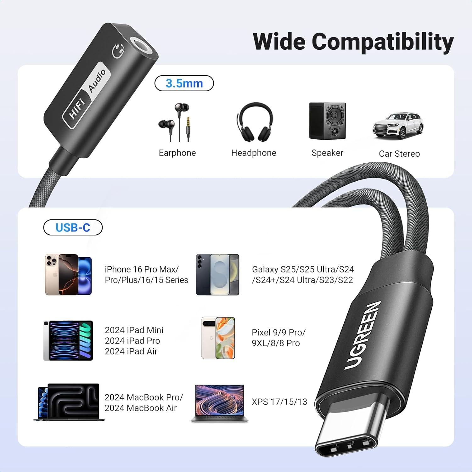 Adaptador UGREEN USB C a 3.5mm y Cargador Rápido 60W