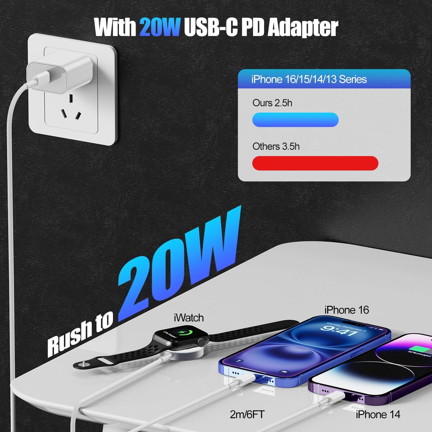 Cargador Magnético 3 en 1 USB C 20W para iPhone y Apple Watch