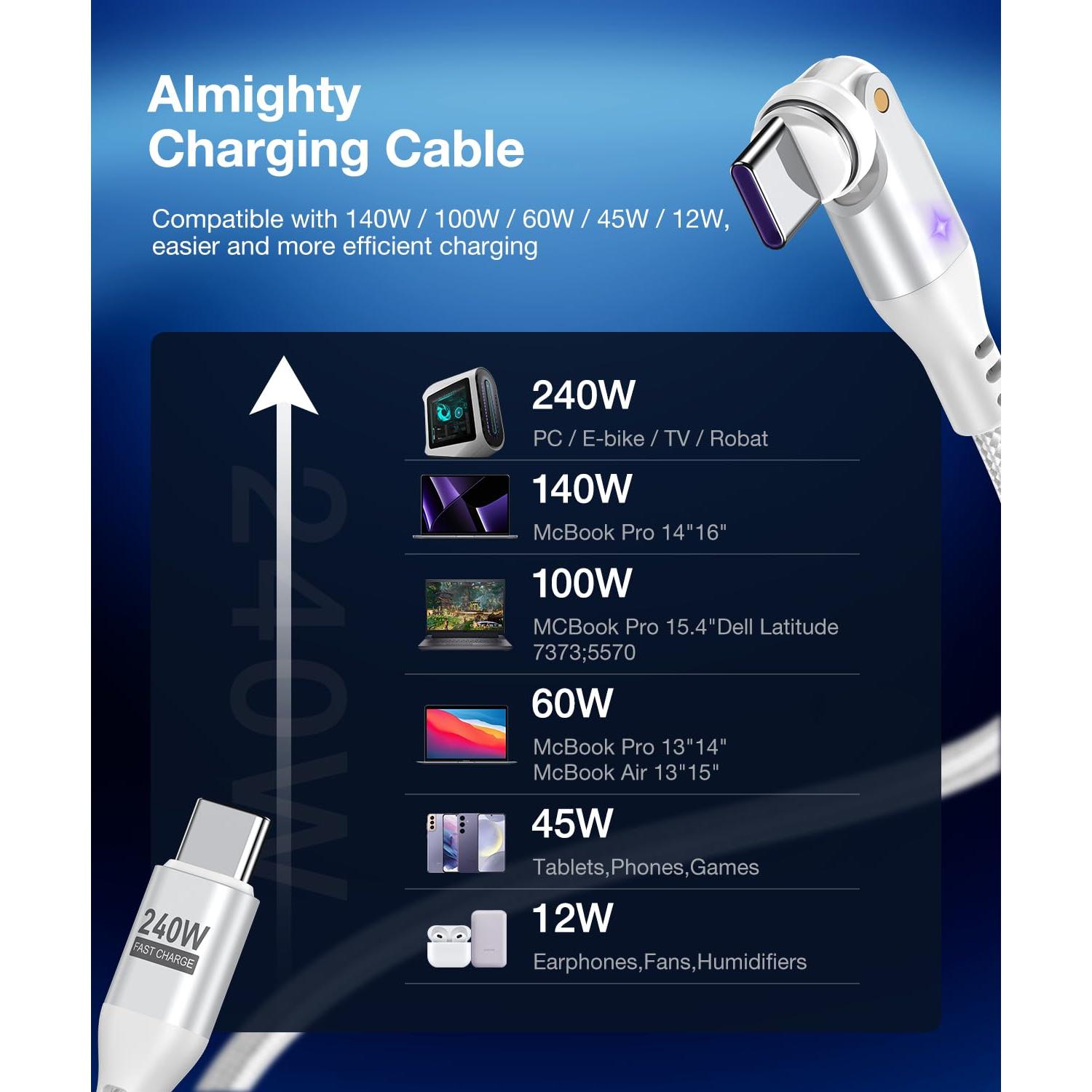 Cable de Carga Magnético USB C A.S Gen3 240W 1m/1.8m Blanco