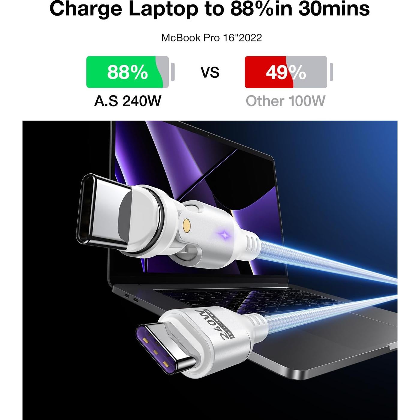 Cable de Carga Magnético USB C A.S Gen3 240W 1m/1.8m Blanco